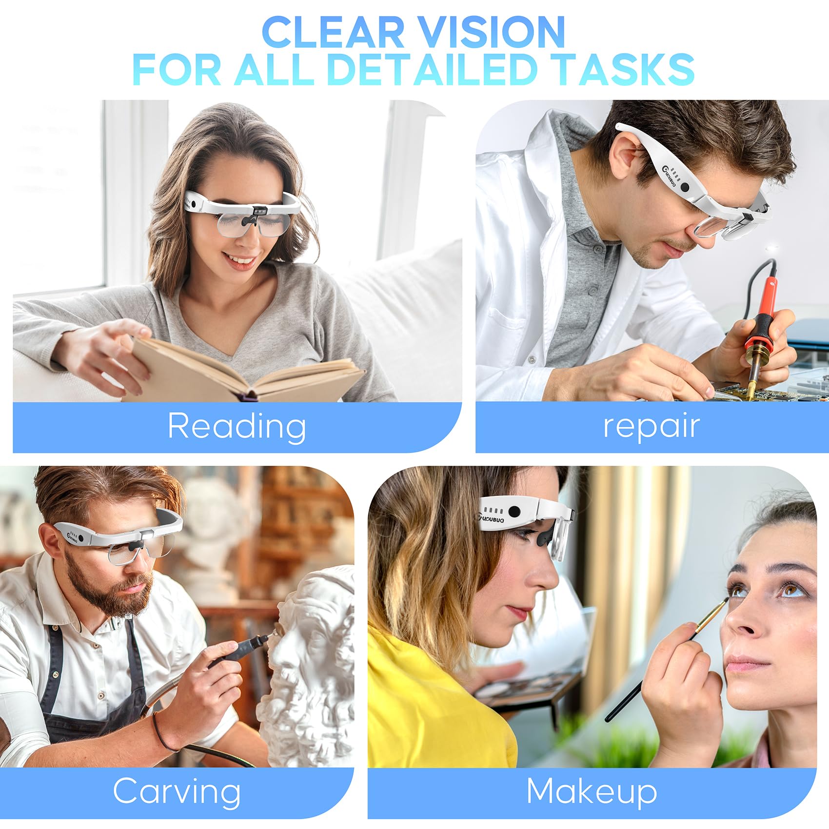 Rechargeable Magnifying Headset with LED Light - 1.5X to 5.0X Adjustable Magnification, 4 Detachable Lenses for Jewelry Making, Watch Repair, Reading & Crafting | Hands-Free Illuminated Magnifier for Detailed Work