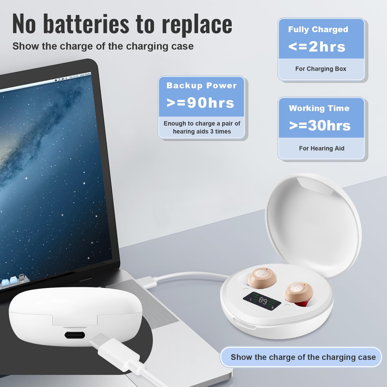 Rechargeable Digital Hearing Aids for Seniors – Invisible OTC PSAP Sound Amplifiers with LED Power Display, Comfortable Ear Amplification Devices for Elderly, White – Perfect for TV Watching, Conversations & Outdoor Activities