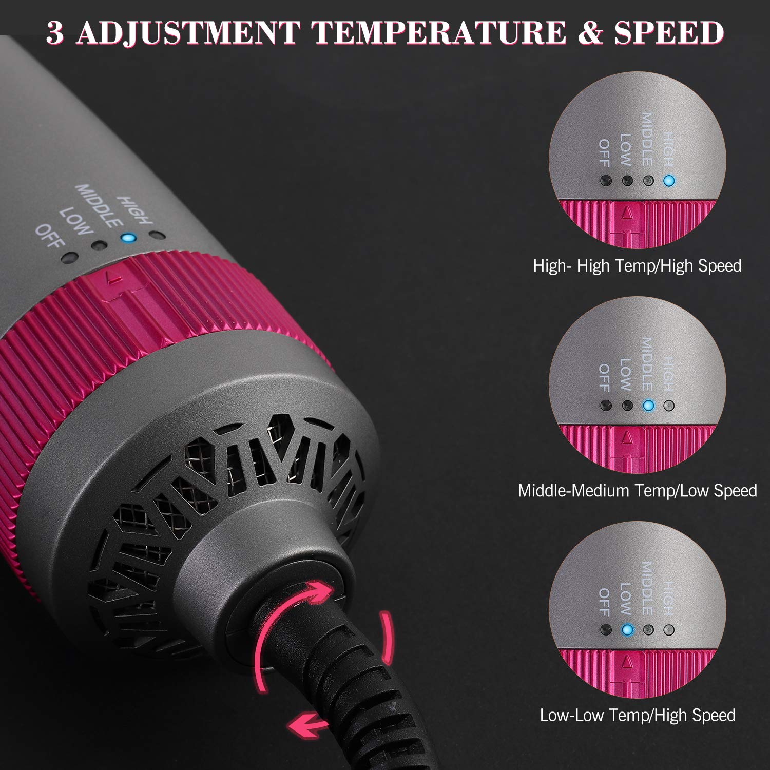 Zeonetak 3-in-1 Ionic Hair Dryer Brush - Styler & Volumizer for Straightening, Curling, Drying at Home