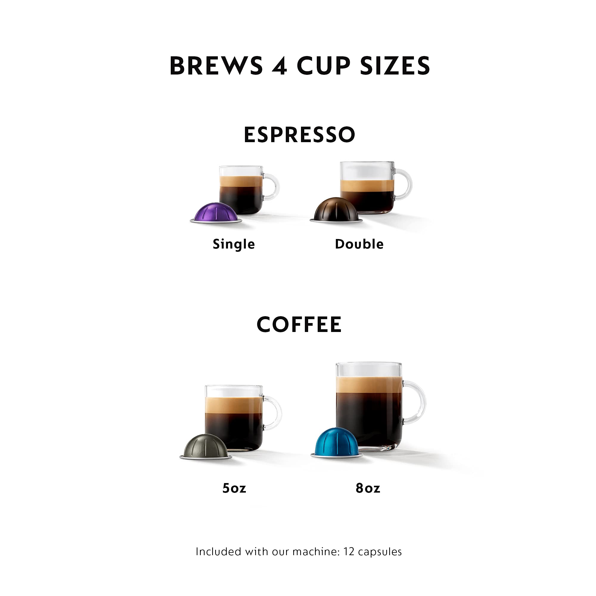 De'Longhi Nespresso Vertuo Next Coffee & Espresso Machine with Milk Frother - 18oz Matte Black Limited Edition for Home & Office Brewing