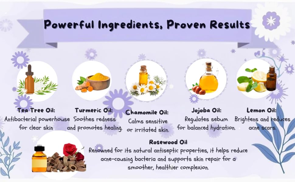 Best Acne Serum for Clear Skin - Fights Breakouts, Reduces Scars & Controls Oil | Detoxifying & Nourishing Face Treatment with Collagen Boost | Perfect for Daily Skincare Routine & Post-Acne Care | I Am Melanin Magic