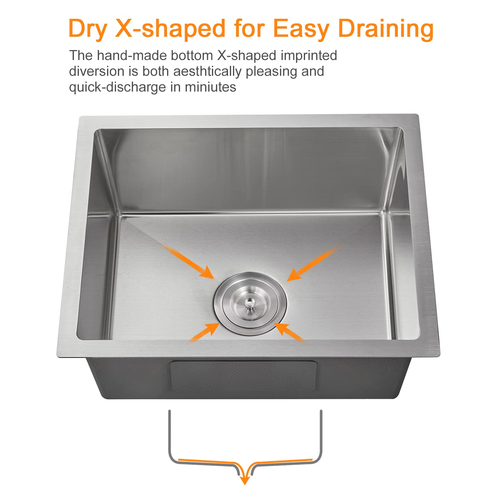 ROVATE 19.6-inch Undermount Single Bowl Kitchen Sink - 304 Stainless Steel Bar Prep Sink for Small Kitchens | Perfect for Food Prep, Dishwashing & Compact Spaces