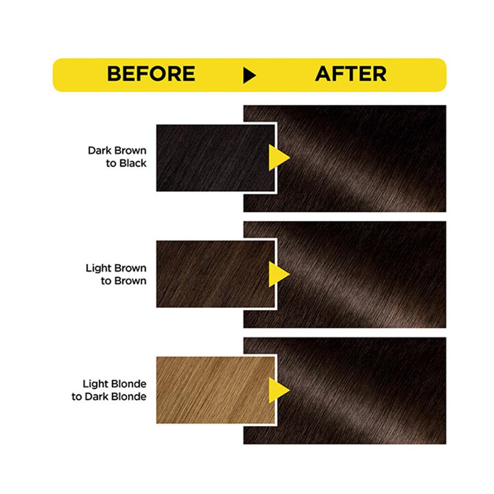 Garnier Olia 5.0 Permanent Hair Color - Medium Brown | Ammonia-Free Hair Dye with Oil for Natural-Looking Results | At-Home Hair Coloring for Women & Men