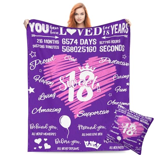 18th Birthday
