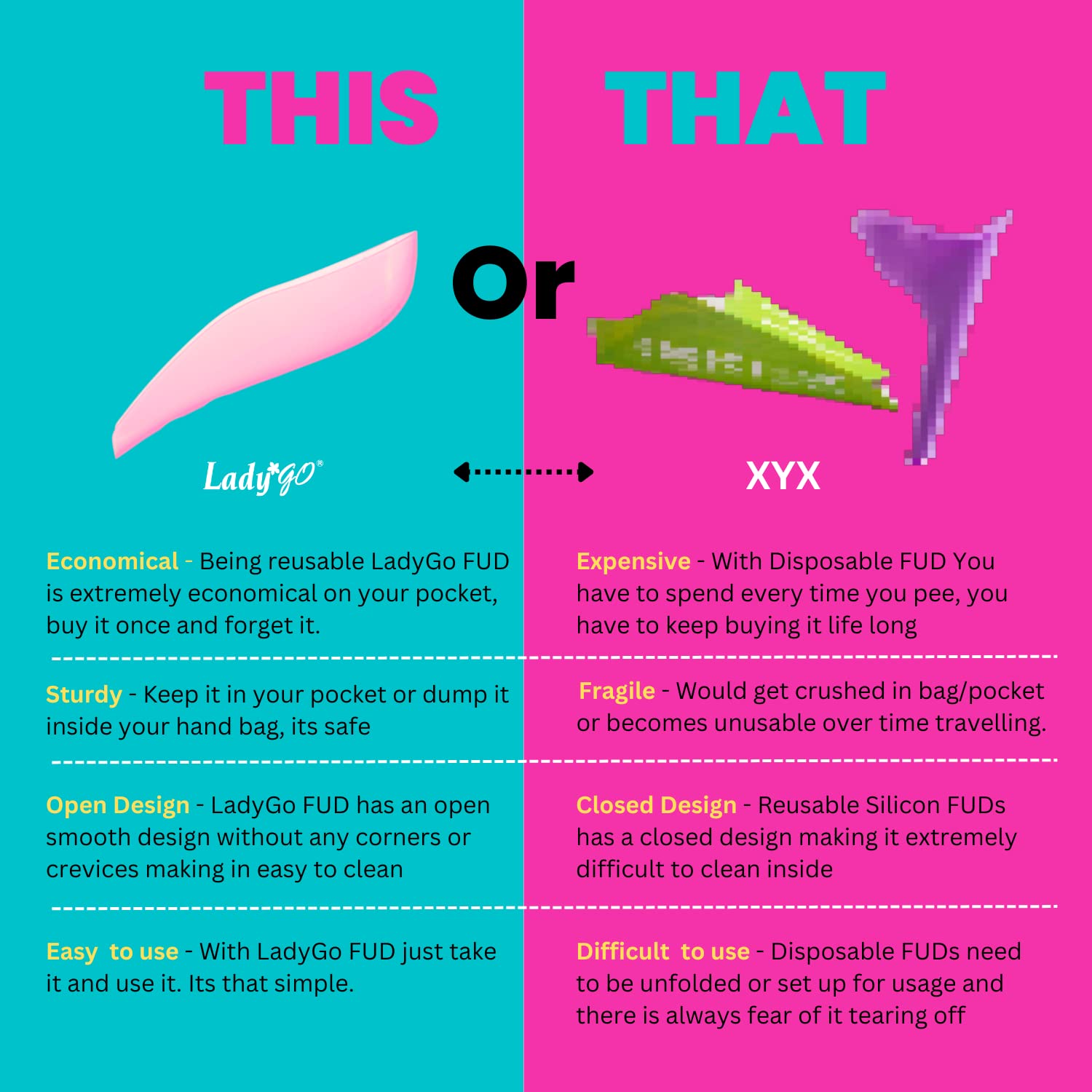 **Reusable Female Urination Device for Women – Lightweight, Portable, Leak-Proof Stand & Pee Funnel – Perfect for Travel, Camping, Hiking & Outdoor Activities – Lavender & Pink Combo Pack**    *(Use Cases: Ideal for public restrooms, road trips, festivals, and outdoor adventures where clean toilets are unavailable.)*