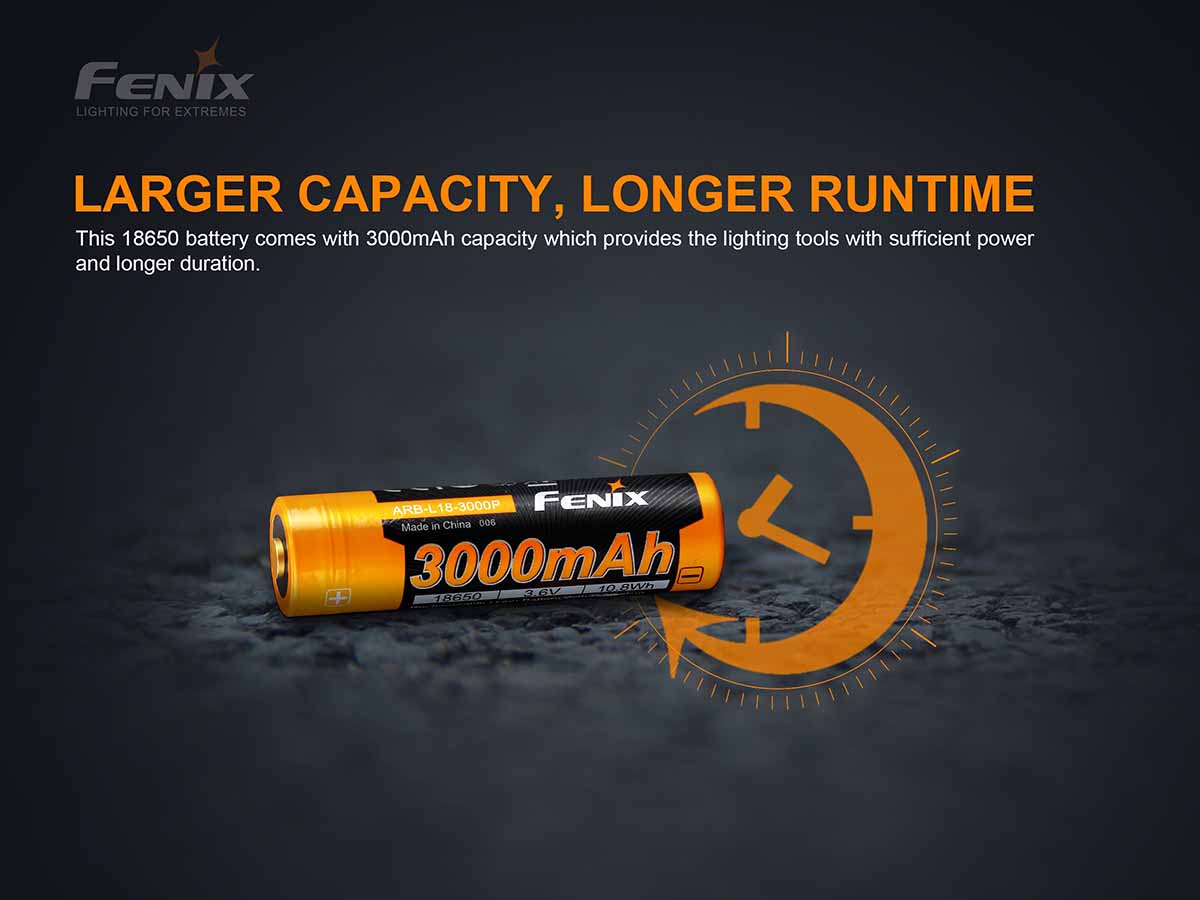 ARB L18 3000P Rechargeable Lithium Battery - Long Lasting Power for Flashlights, Cameras & Outdoor Gear - Perfect for Camping, Hiking & Emergency Kits