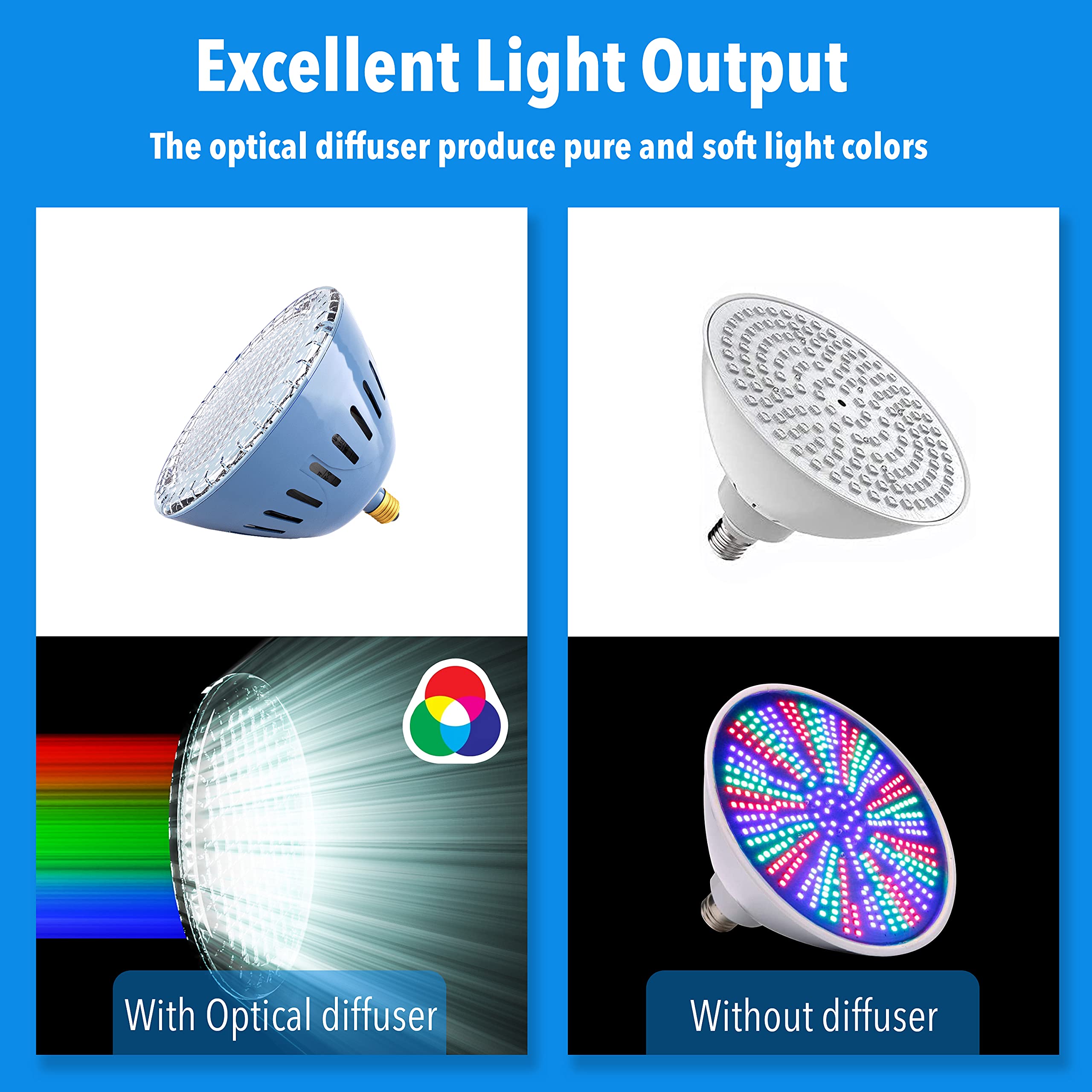 LAMPAOUS 35W RGB Color Changing LED Pool Light Bulb - Compatible with Pentair & Hayward Inground Pool Lights, 120V Underwater Lighting (2 Bulbs + SignalPro Control) - Perfect for Backyard Pools, Spas, and Water Features