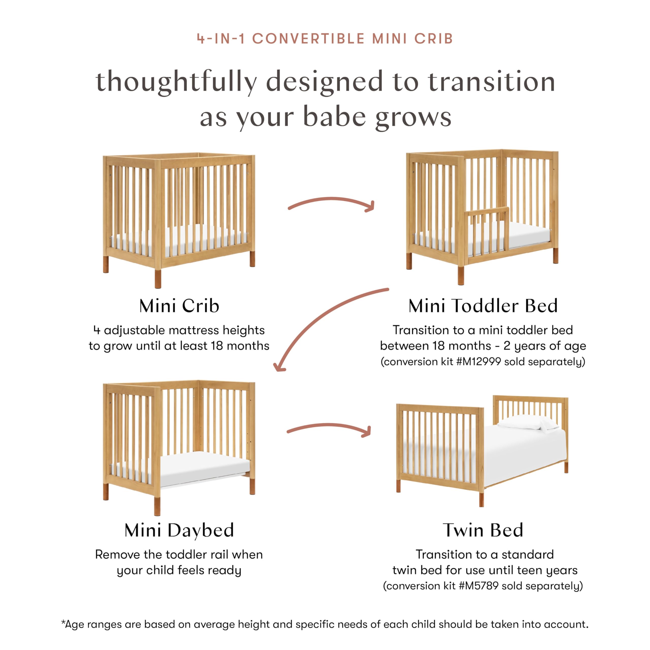 Babyletto Gelato 4-in-1 Convertible Mini Crib - GREENGUARD Gold Certified Wooden Toddler Bed, Daybed & Twin Bed with 4 Adjustable Heights - Space-Saving Nursery Furniture for Small Rooms - Honey Finish with Vegan Tan Leather - Ideal for Newborns, Infants & Toddlers in Apartments or Shared Bedrooms