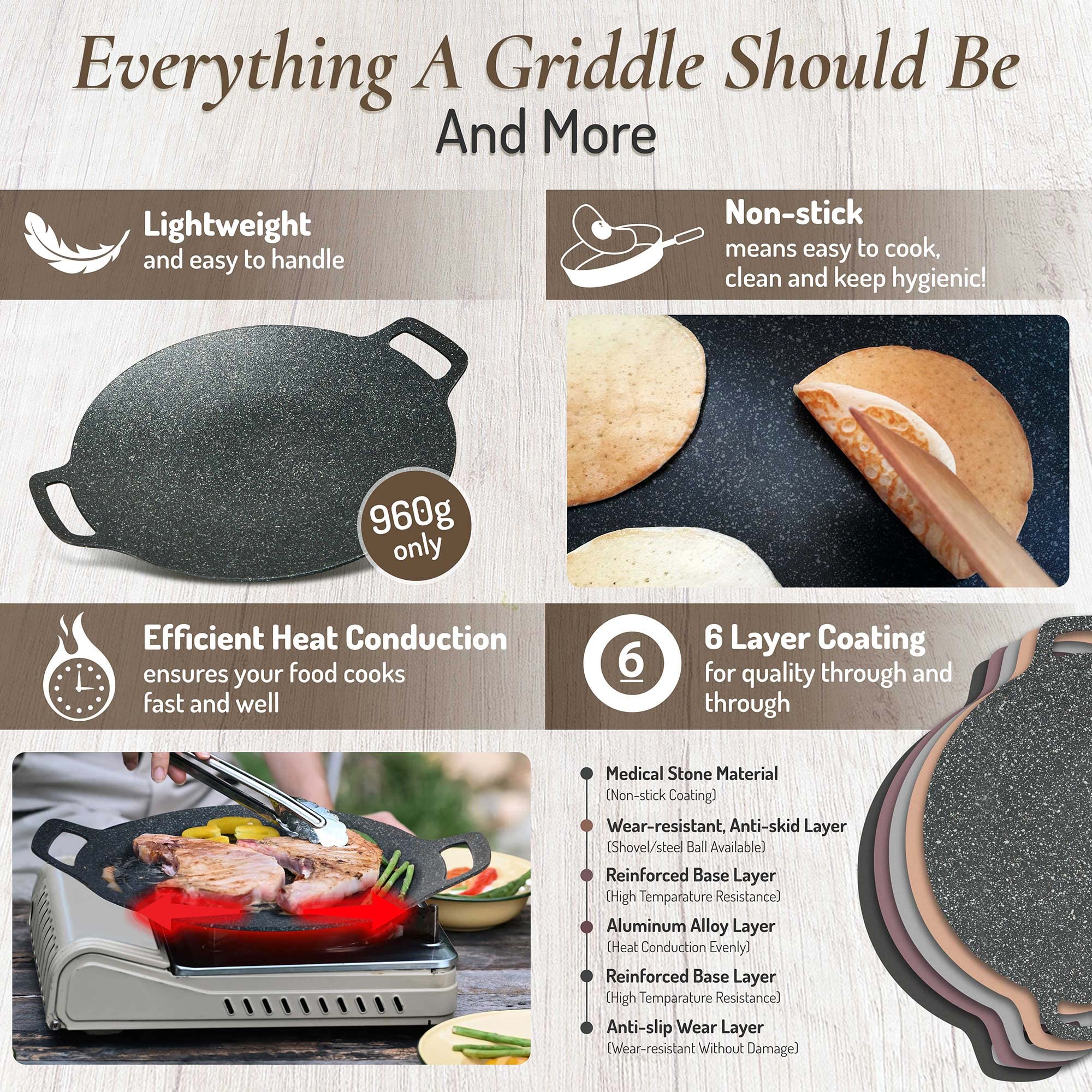 15 Inch Non-Stick Korean BBQ Grill Pan - Lightweight Aluminum Griddle for Stove Top, Induction & Campfire - Includes 2 Wooden Holders, Rack & Storage Bag - Perfect for Korean BBQ, Indoor Cooking & Outdoor Camping