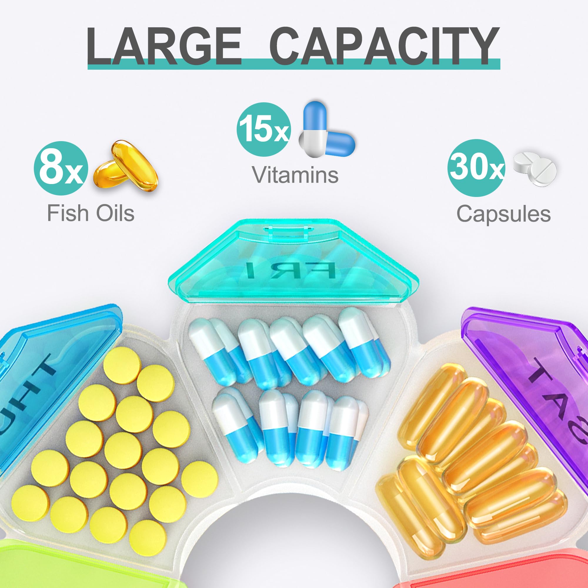 7-Day Weekly Pill Organizer with Large Compartments - Travel-Friendly Daily Medication Box for Pills, Vitamins & Supplements (Rainbow Color) | Perfect for Home, Office & Travel Use