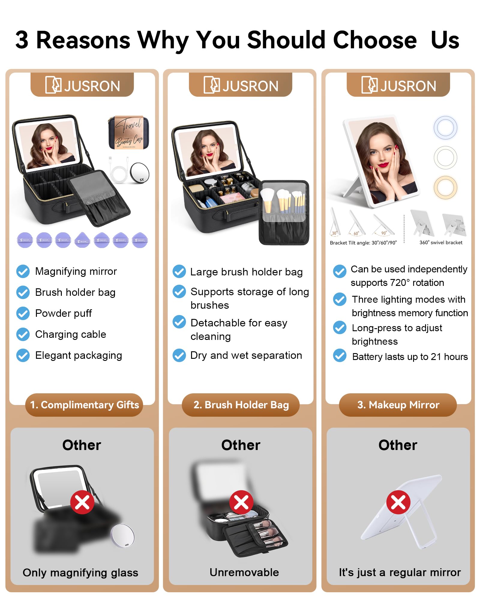 JUSRON LED Travel Makeup Bag with Mirror - Portable Organizer for Makeup Artists & Travel Use