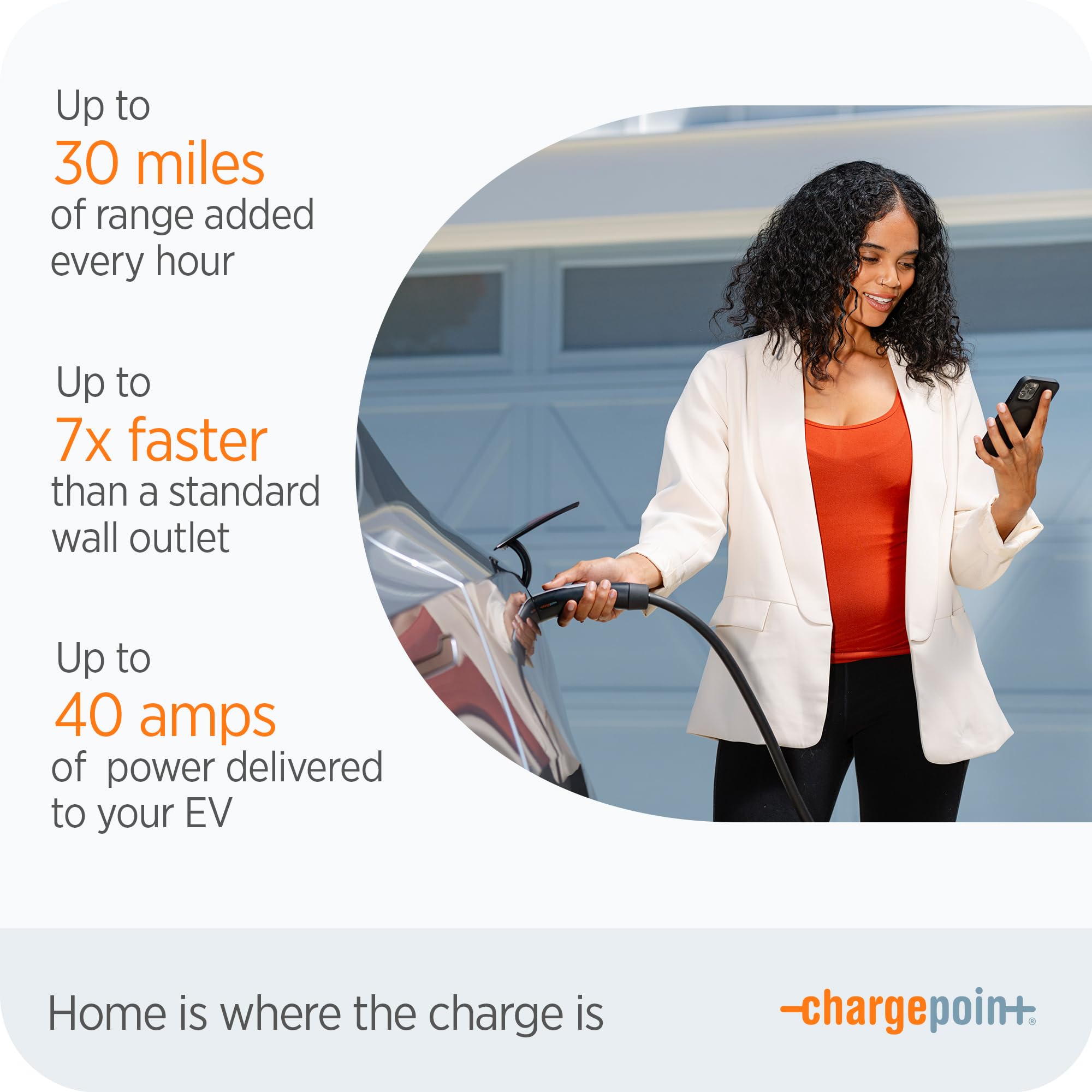 HomeFlex Level 2 EV Charger NACS | 240V 40A Fast Charging Station | NEMA 6-50 Plug | Tesla Compatible Electric Vehicle Charger | Perfect for Home & Garage Use
