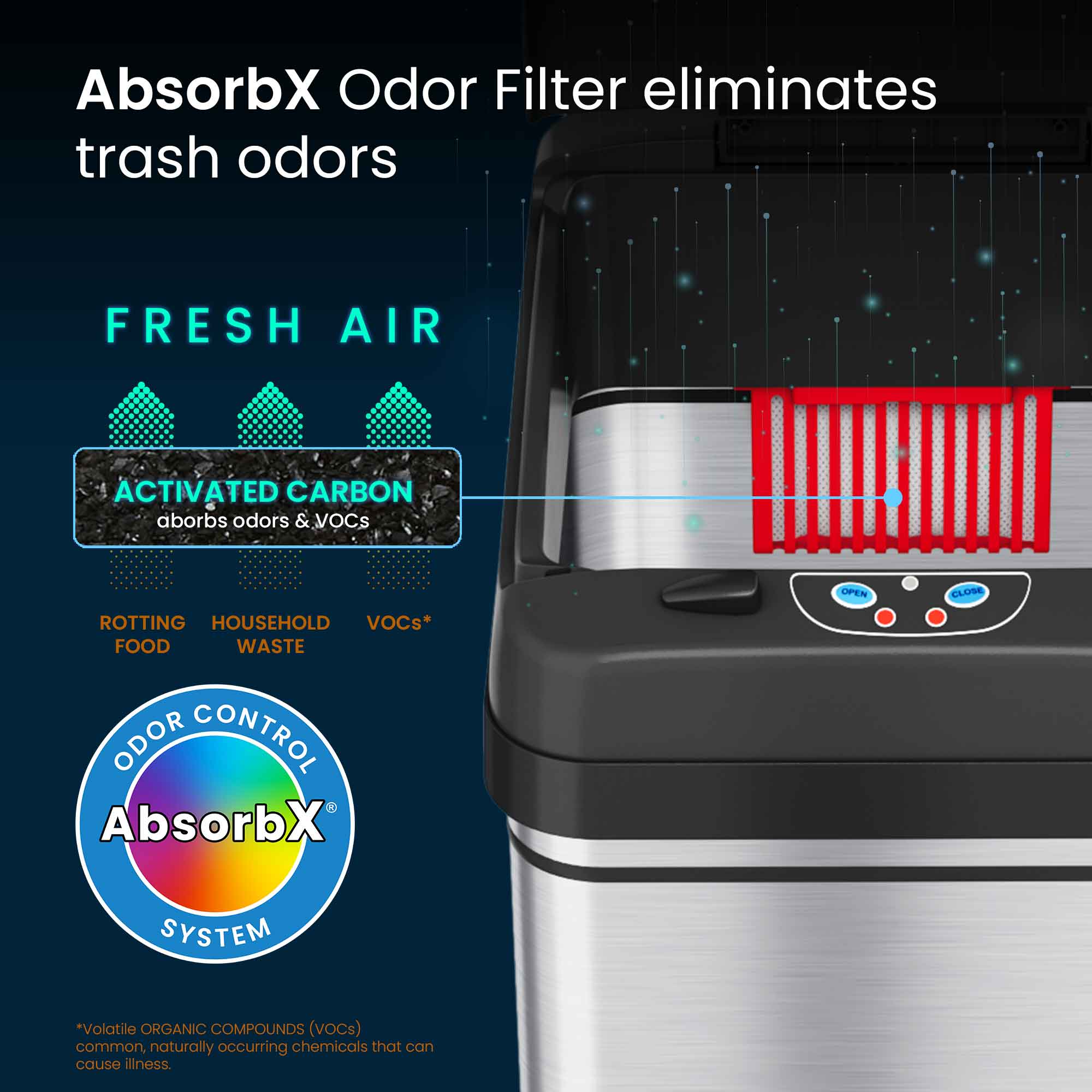 13 Gallon Automatic Sensor Trash Can with Pet-Proof Lid & Odor Control - Hands-Free Kitchen Waste Bin for Home, Office, or Restaurant Use