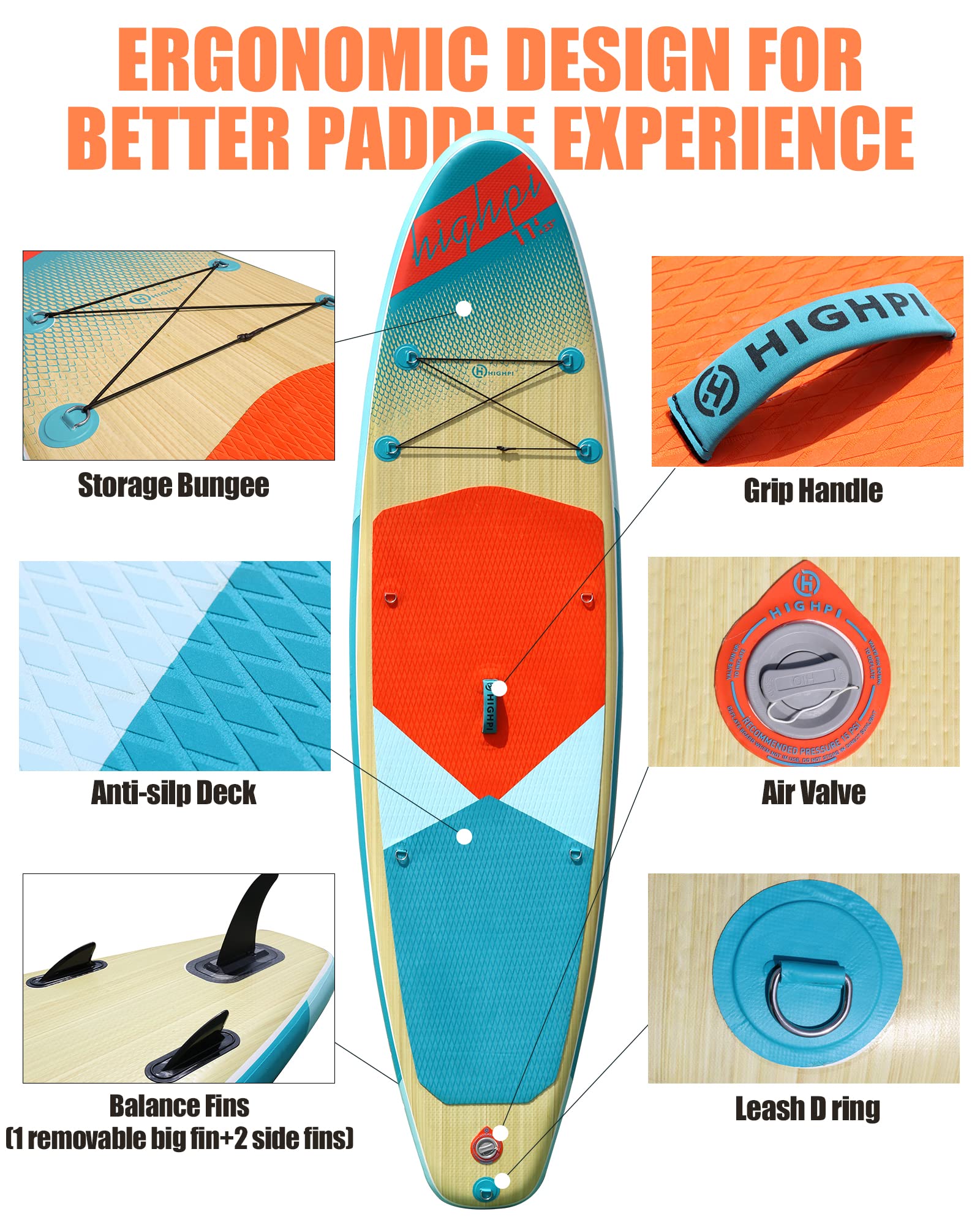 Premium Inflatable Stand Up Paddle Board 11'x33''x6'' - Wide Stance SUP with Non-Slip Deck, Surf Control, Backpack, Leash, Paddle & Pump - Stable Standing Boat for Youth & Adults - Perfect for Lakes, Rivers & Ocean Recreation
