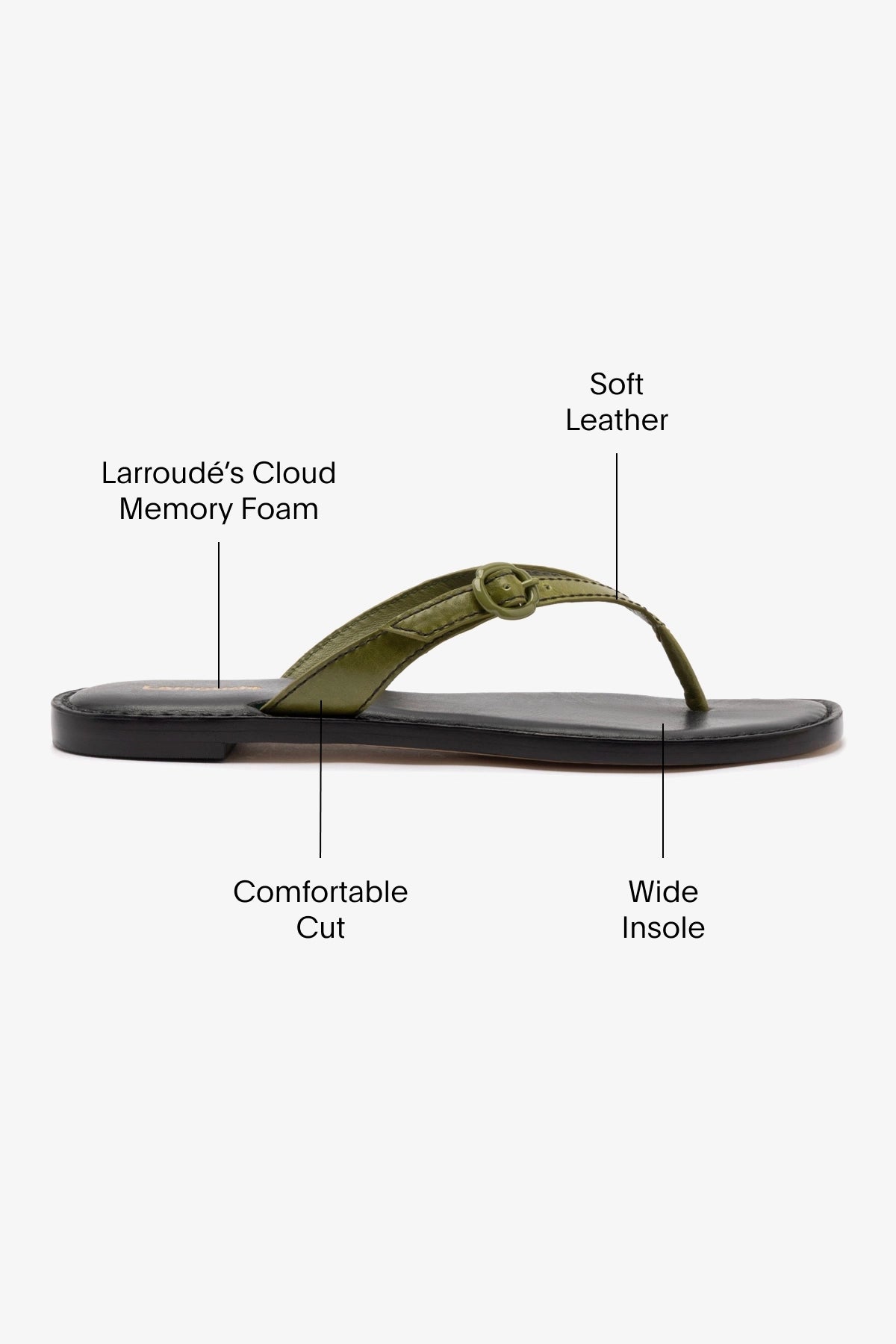 Mary Kate Flat Sandal in Seaweed Leather - Women's Comfortable Vegan Leather Sandals for Summer Beach, Vacation & Casual Wear