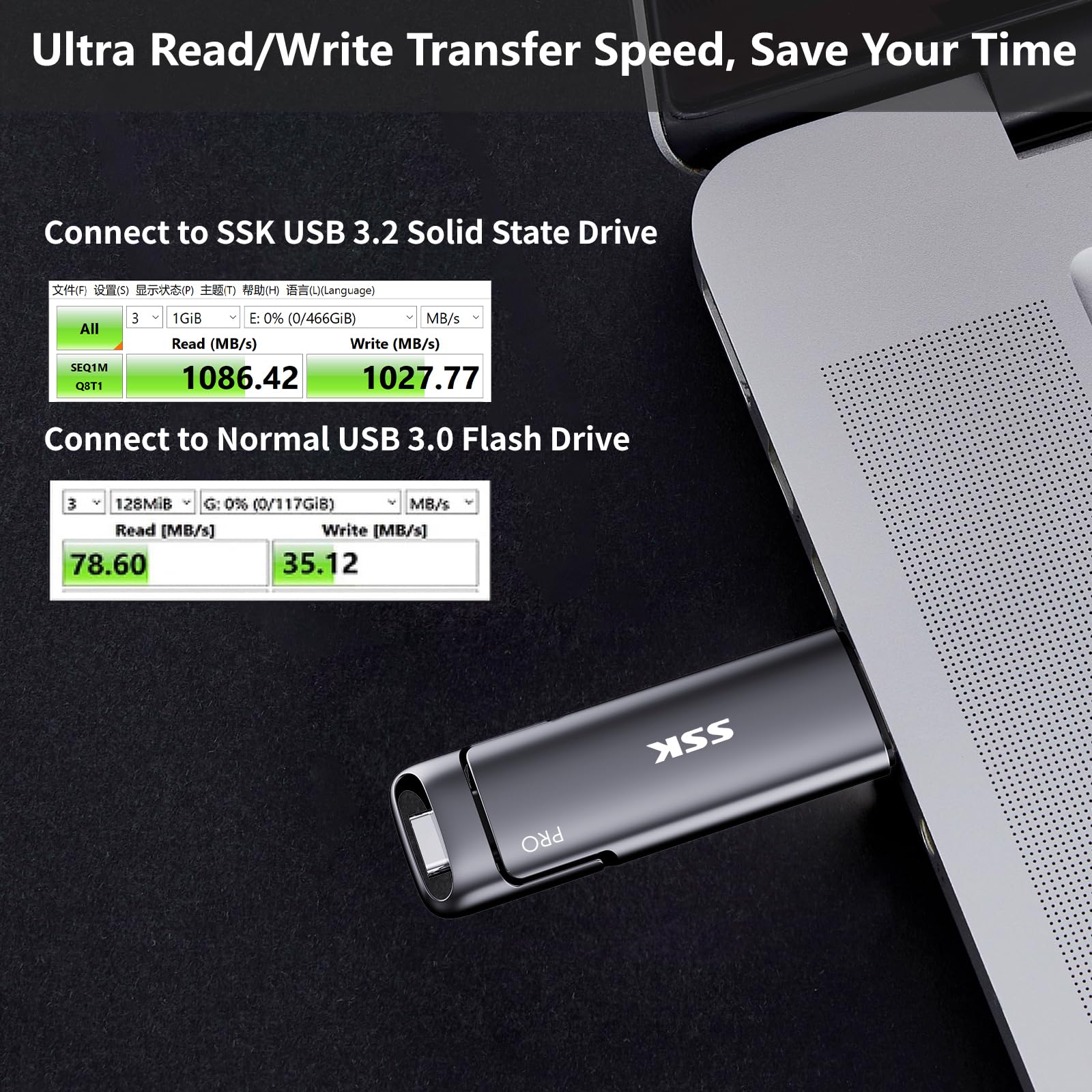 SSK 512GB USB C External SSD - Up to 1000MB/s, Portable Solid State Drive with Dual USB-C & USB-A 3.2 Gen2 - Compatible with iPhone 15, PS4, Android, Windows, Mac - Perfect for Gaming, Photography & Business File Storage