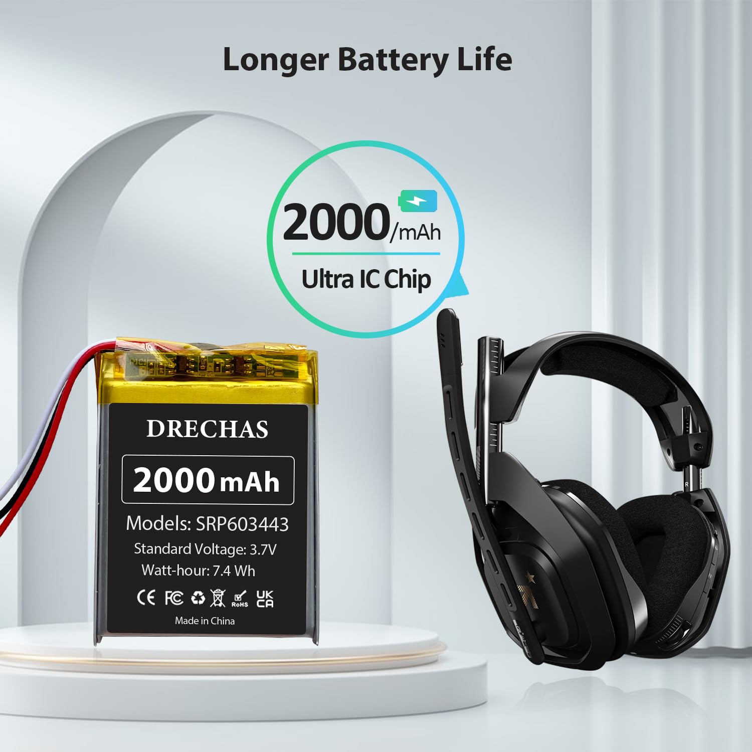 2025 Upgraded 2000mAh Li-Polymer Replacement Battery for Astro A50 Wireless Gaming Headset - Compatible with SRP603443 Model - Includes Repair Tools - Perfect for Extended Gaming Sessions & Headset Maintenance