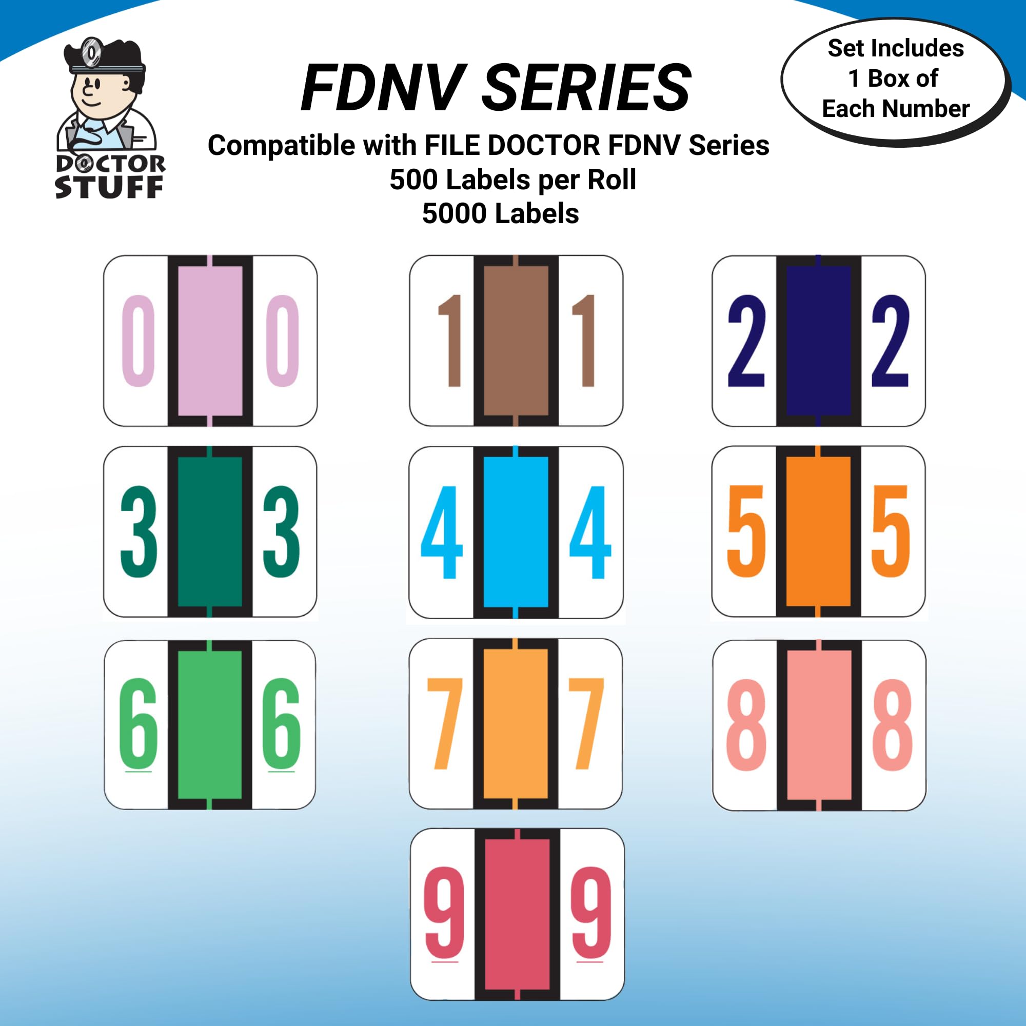 Doctor Stuff File Folder Labels - Complete Set of Numbers 0-9 (500 Labels/Roll, 10 Rolls) - 1