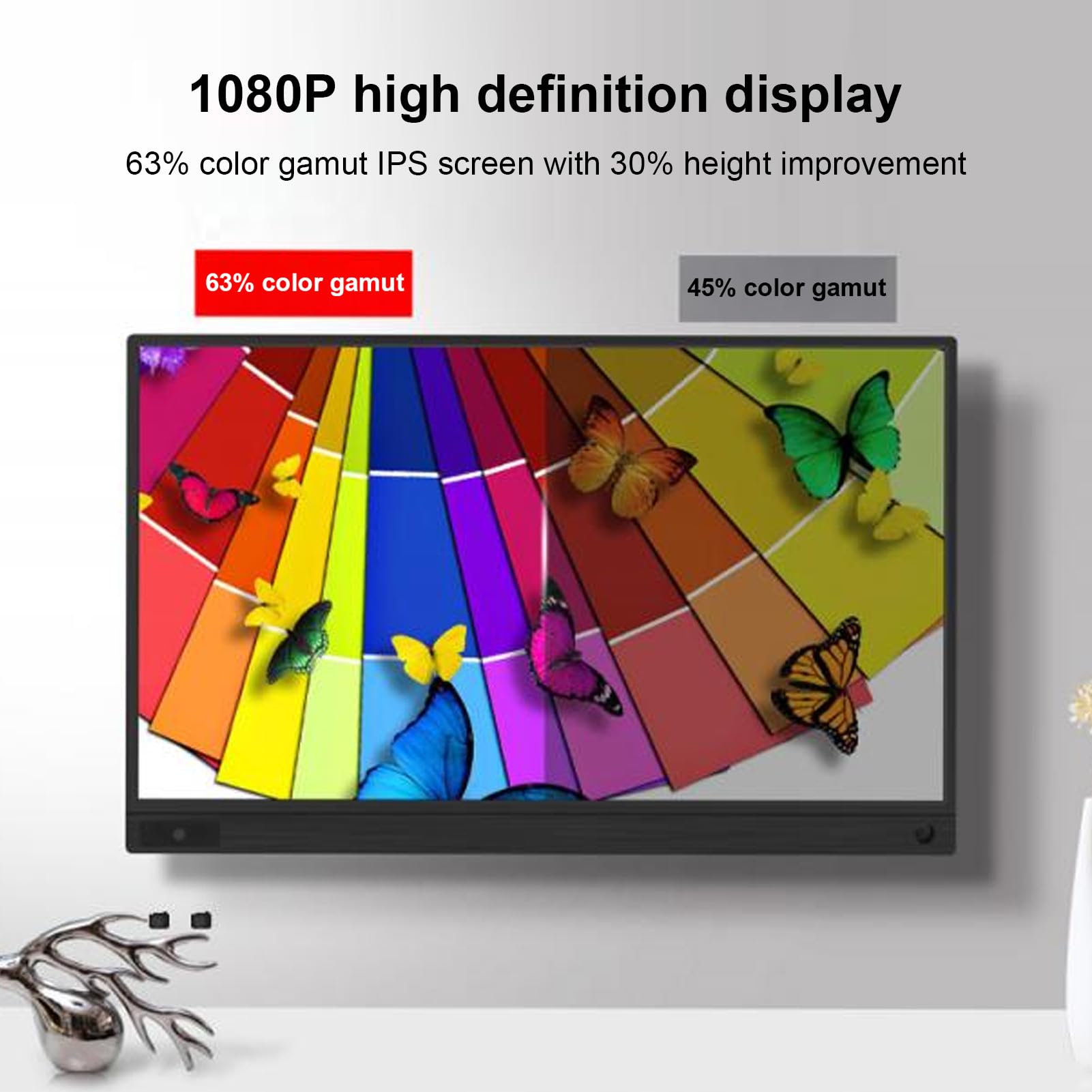 SHYEKYO 15.6 Inch Portable Monitor with 60Hz UHD Display, USB-C Connectivity - Perfect for Business Meetings, Remote Work & Gaming