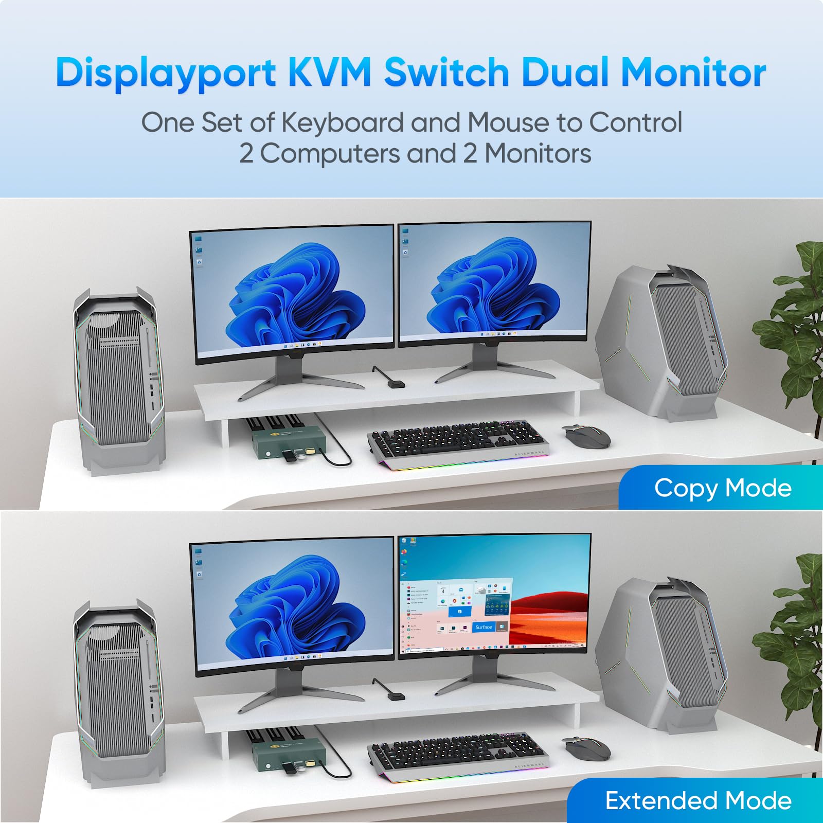 Premium 8K@60Hz & 4K@240Hz DisplayPort KVM Switch - Dual Monitor Support for 2 Computers with USB 3.0 Hub | Share Keyboard, Mouse, Printer & Peripherals | Ideal for Gaming, Office Work & Multi-PC Setups
