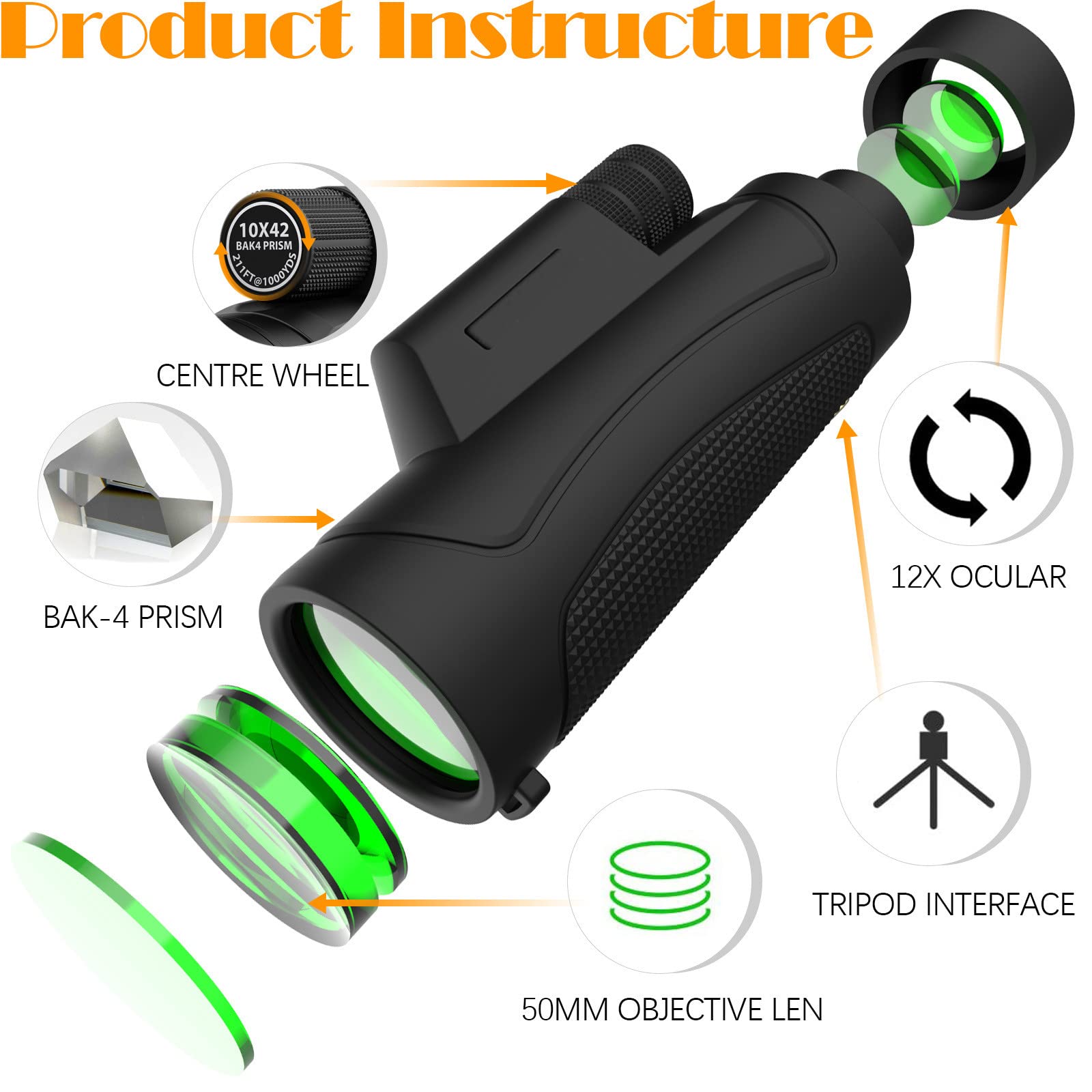 10x42 Monocular Telescope - HD Spotting Scope for Bird Watching, Hunting, Hiking & Travel | Waterproof & Fogproof | Compact & Lightweight for Outdoor Adventures | Perfect for Wildlife Observation, Camping & Night Vision