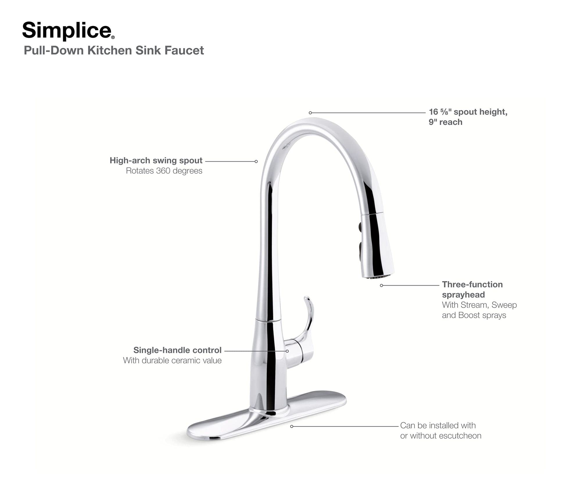 KOHLER Simplice Pull Down Kitchen Faucet with 3-Spray Function - Matte Black Finish (Model K-596-BL) | Ideal for Modern Kitchens, Dishwashing & Food Prep