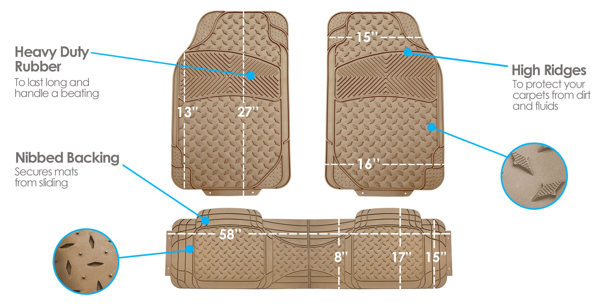 FH Group Heavy-Duty Universal Car Floor Mats - Beige Full Set with Air Freshener | Semi-Custom Fit for Sedans, SUVs & Trucks | Durable Trimmable Rubber Mats for All-Weather Protection & Easy Cleaning | Perfect for Daily Commute, Road Trips & Family Vehicles