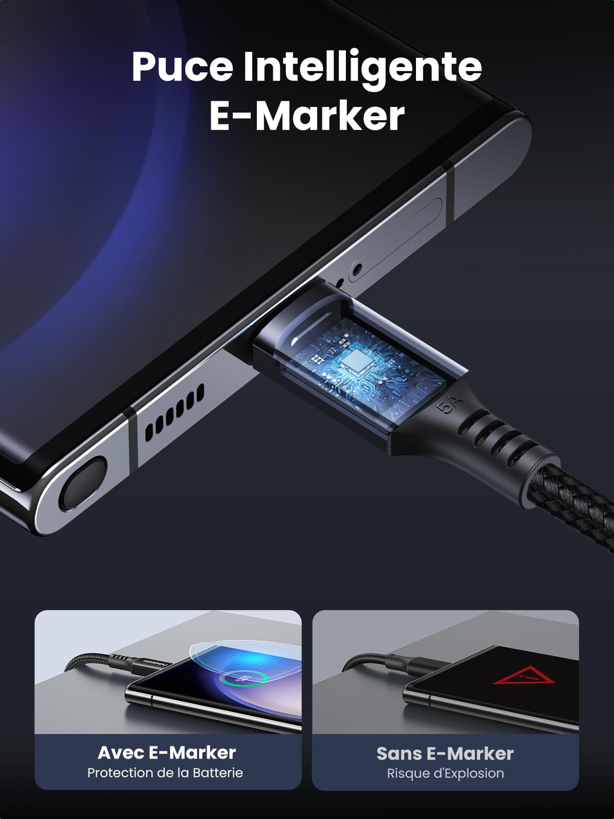 UGREEN USB C to USB C PD Cable 100W Fast Charging Cable, 20V 5A USB Type C Cable for iPhone 16/15 Pro Max, MacBook, iPad, Galaxy S24/S23/S22, Steam Deck, PS5 Controller - Perfect for Travel, Office & Gaming (1M/3.3ft)