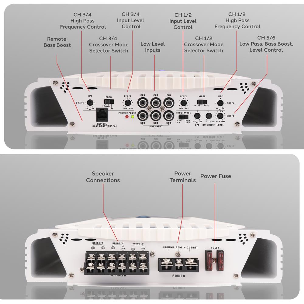 6 Channel Elite Series Marine Amplifier - High Power Waterproof Boat Audio System for Boats, Yachts & Marine Vehicles