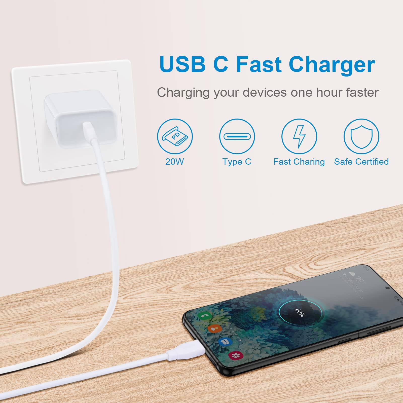 20W USB C Fast Charger 3-Pack - PD Quick Charge Wall Adapter for Google Pixel 9 Pro XL/8a/8 Pro/7a/7 Pro/6a/6 Pro & iPhone 15 Pro Max/14/13/12 - Perfect for Home, Office & Travel Charging Needs