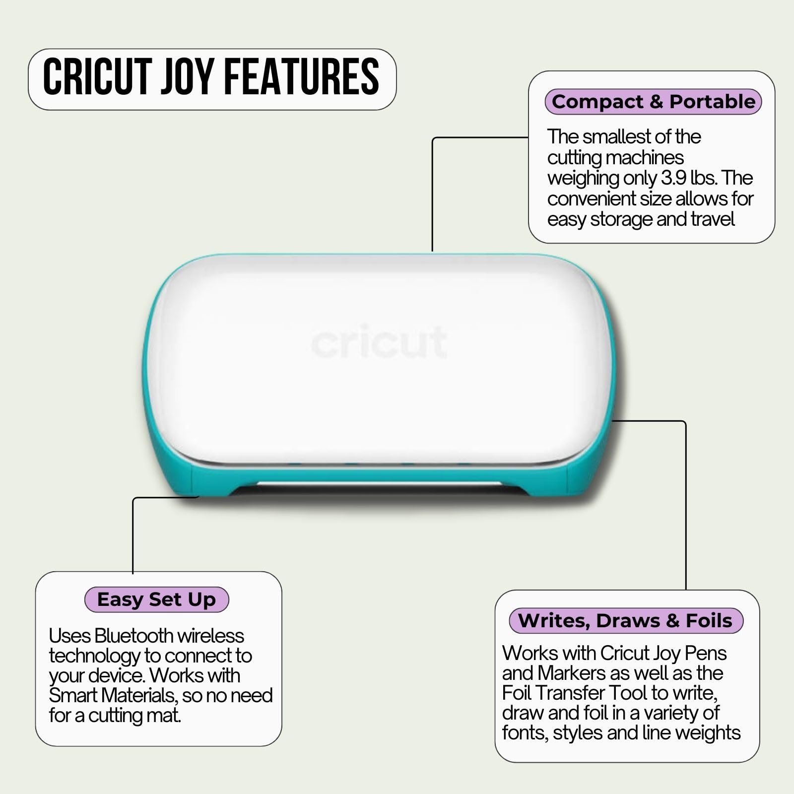 Cricut Joy Machine Bundle with Insert Cards, Cutting Mats & Pen Set - DIY Card Making Kit, Portable Craft Cutter for Customized Cards, Home Decor, Decals & Scrapbooking | Perfect for Crafters, DIY Projects & Personalized Gifts