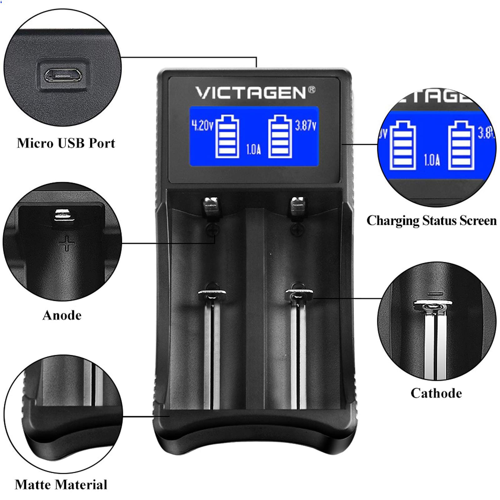 VICTAGEN Universal Lithium Battery Charger for 3.7V Li-ion & Ni-MH/Ni-Cd - Compatible with 18650, 21700, AA, AAA, RCR123 - Perfect for Flashlights, Vape Mods, and Electronic Devices