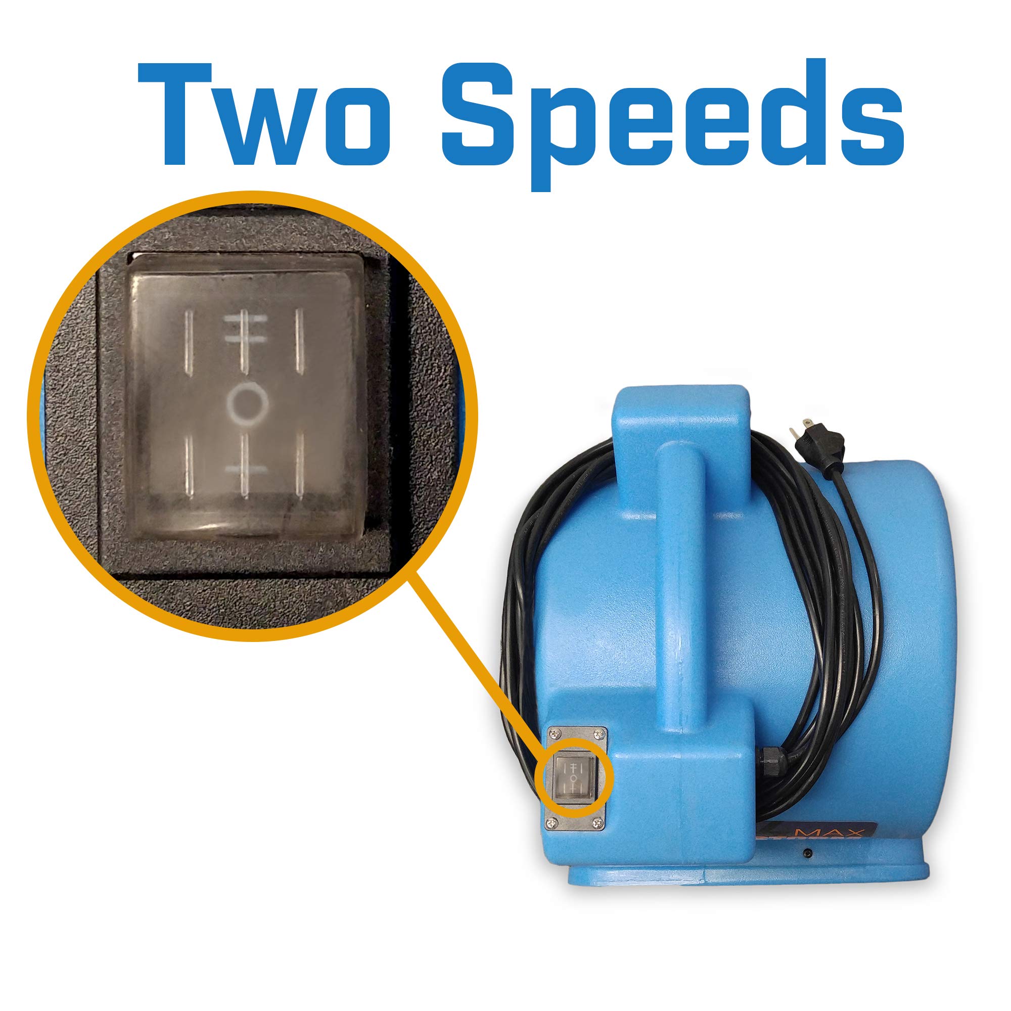 Max Storm 1/2 HP Powerful Air Mover - Lightweight Carpet Dryer & Floor Blower Fan for Professional Cleaning - Blue Commercial Grade Air Blower (1 Pack) - Ideal for Water Damage Restoration, Carpet Drying & Janitorial Use