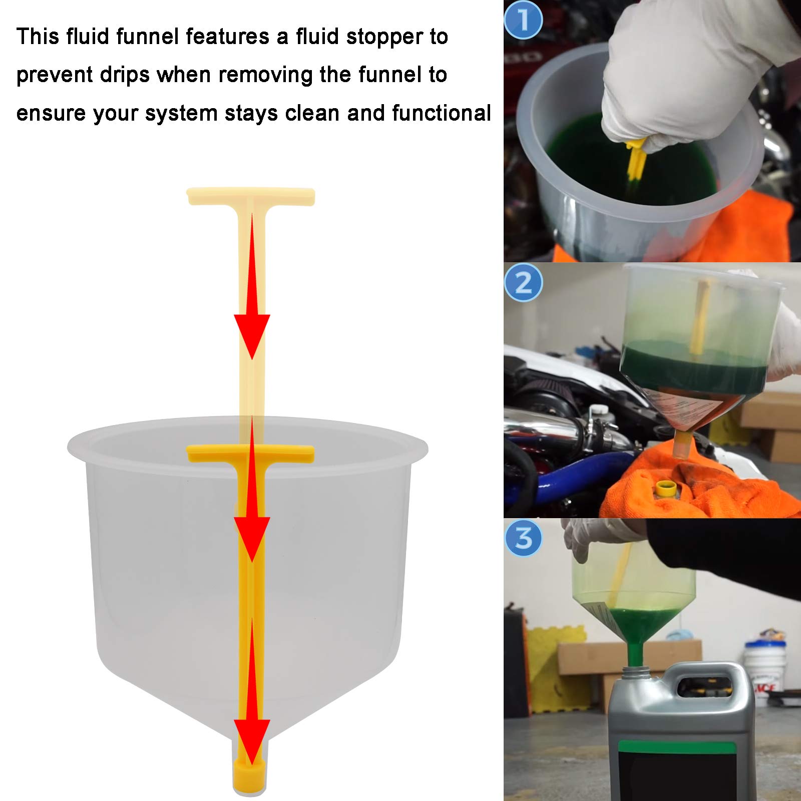 LEIMo Spill Proof Coolant Filling Funnel Kit - No Spill Radiator Funnel for Auto Coolant Flush - Clear Plastic Coolant Refill Tool for Car, Truck & Motorcycle Maintenance