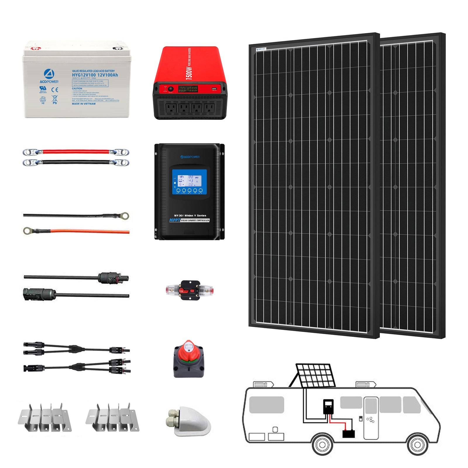 ACOPOWER 12V Deep Cycle GEL Battery Solar Power Kit with Inverter - Complete Off-Grid System for RV, Boat, Cabin & Home Backup Power - Perfect for Camping, Marine & Emergency Power Outages