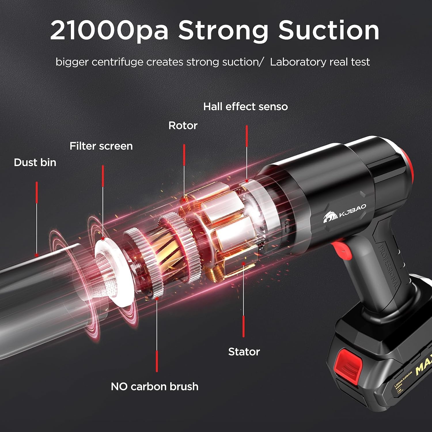 4-in-1 Powerful 21000PA Handheld Cordless Vacuum Cleaner & Air Duster - 18V/120W Rechargeable Mini Vacuum for Car, Home, Office & Pet Hair - Portable Car Vacuum Cleaner for Quick Cleanups, Pet Hair Removal & Dusting Electronics