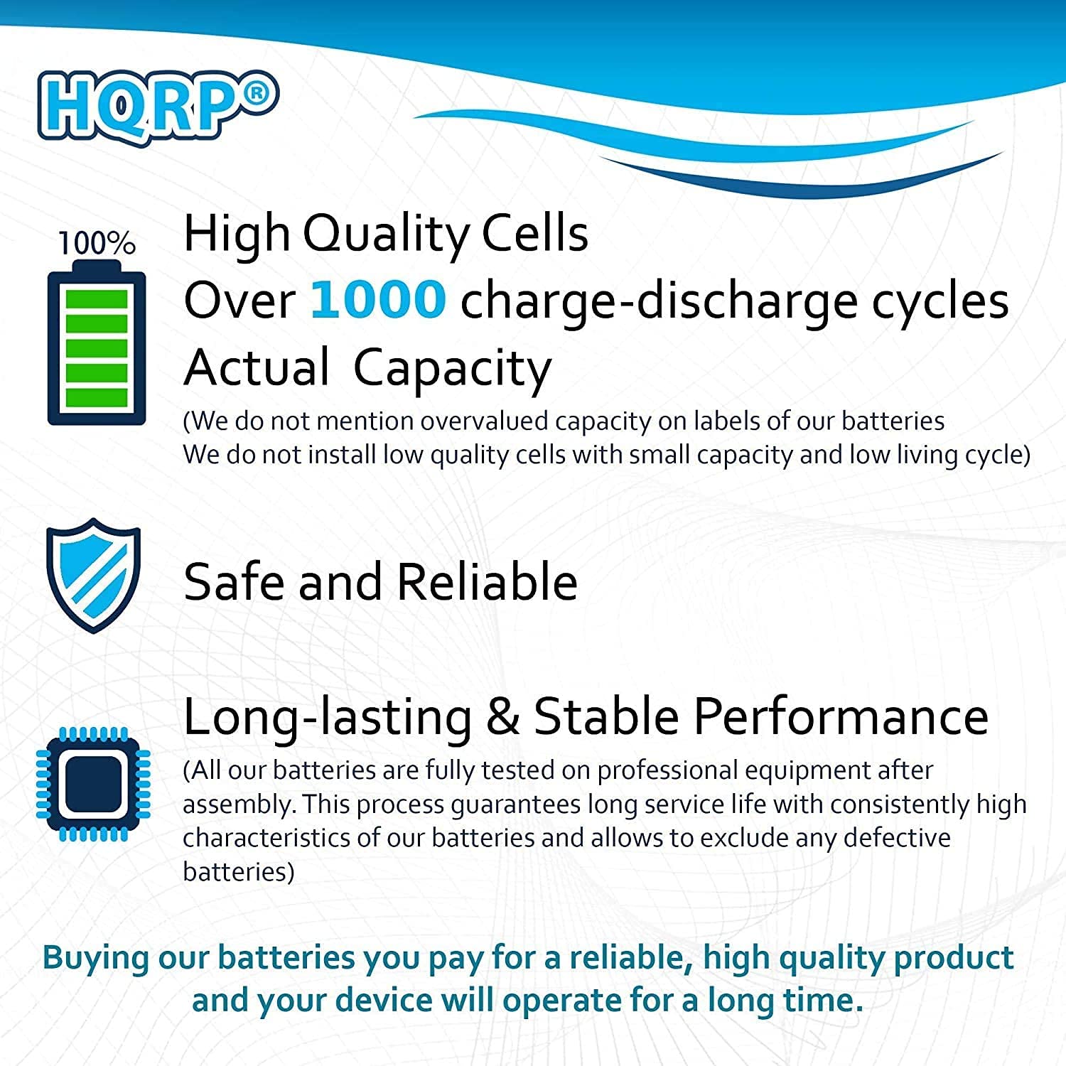 Replacement Cordless Phone Batteries for Lenmar CBC909, BATT-909, ER-P512 - 2 Pack Long-Lasting NiMH Batteries for Home & Office Phones