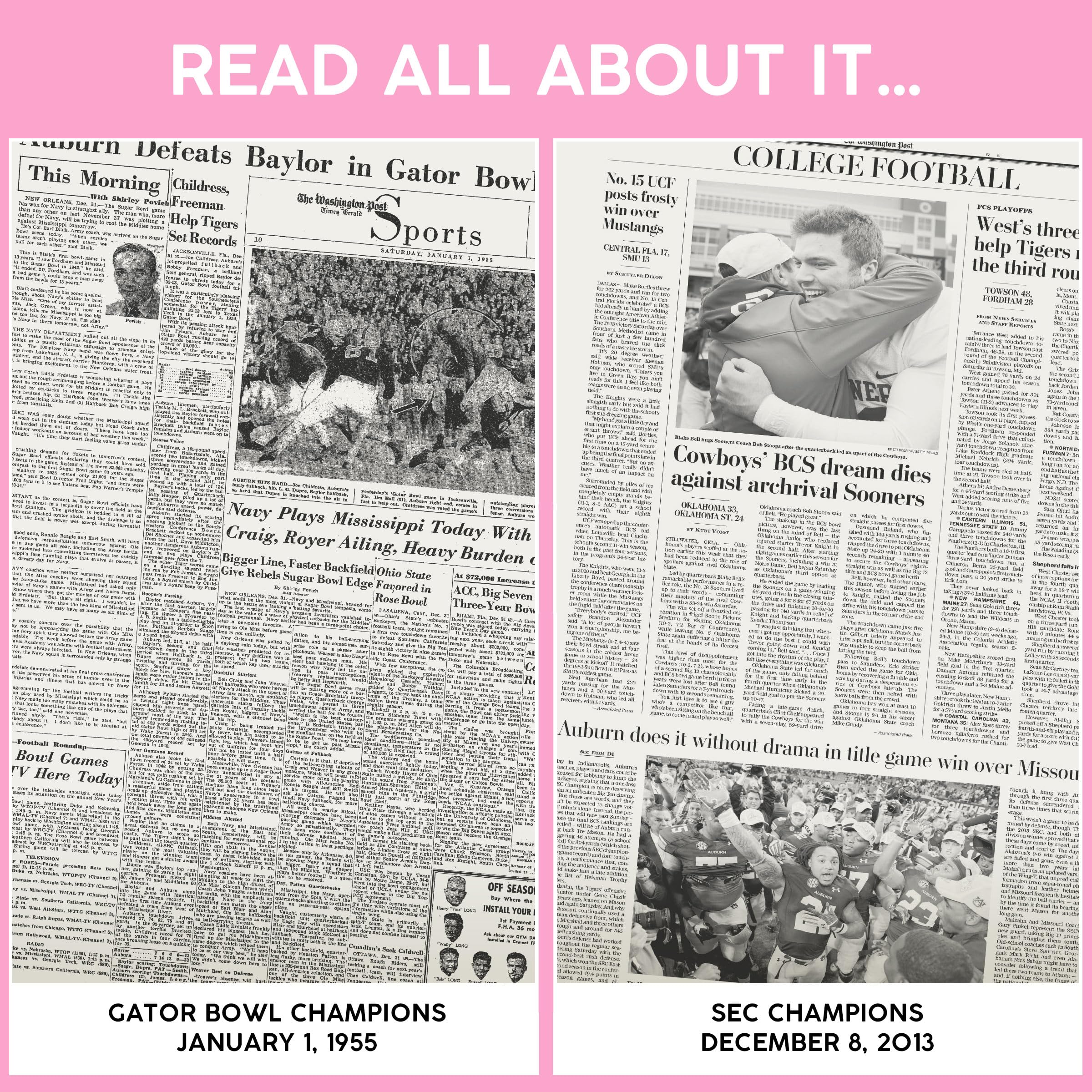 Personalized College Football Newspaper History Book - Custom A3 Large Deluxe Hardcover Gift for Football Fans, Alumni & Students | Perfect for Graduation, Game Day & Memorabilia Collection