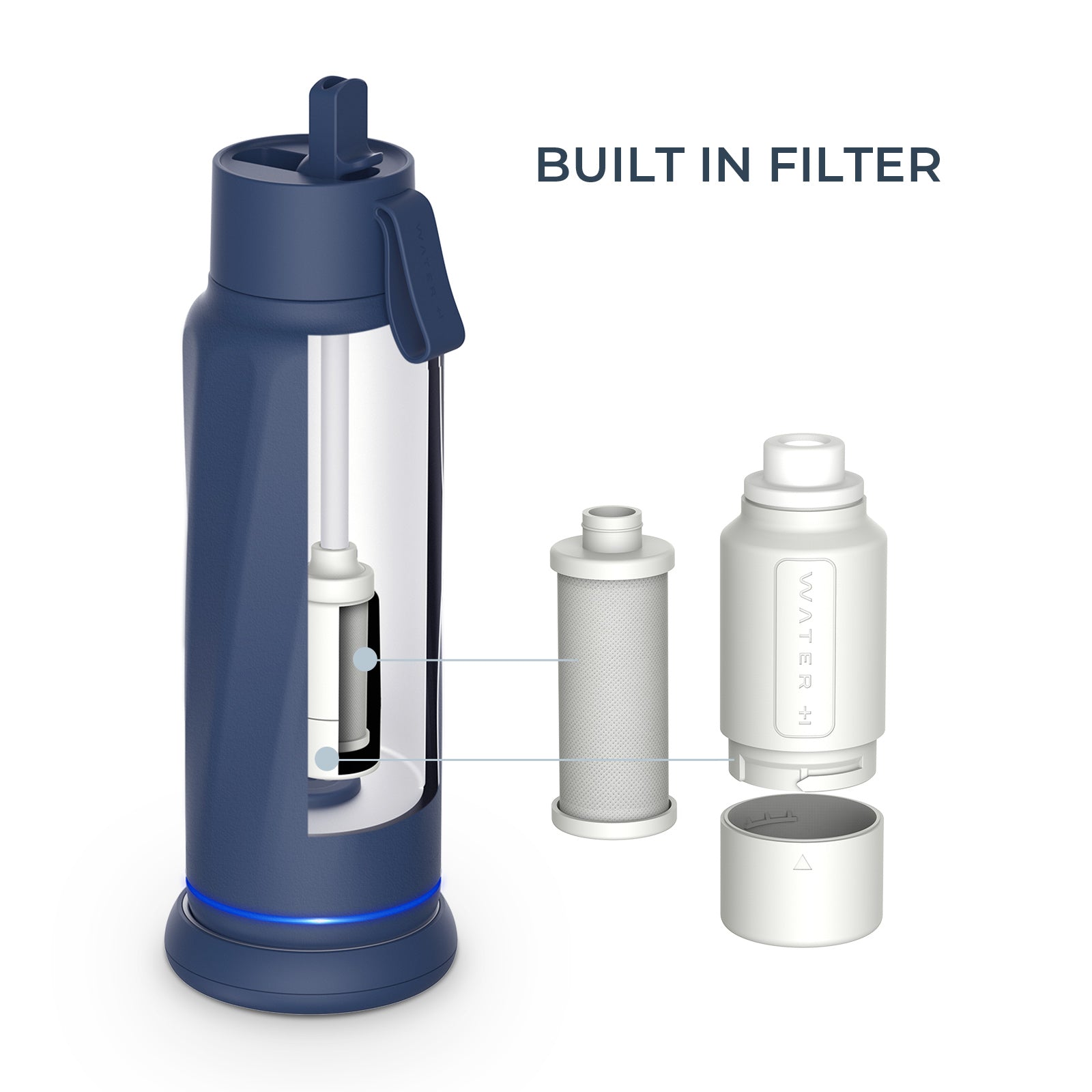 Vita Smart Water Bottle with Filter – 18oz BPA-Free Insulated Stainless Steel Bottle | Purifies Water & Tracks Hydration | Perfect for Gym, Hiking, Travel & Office Use