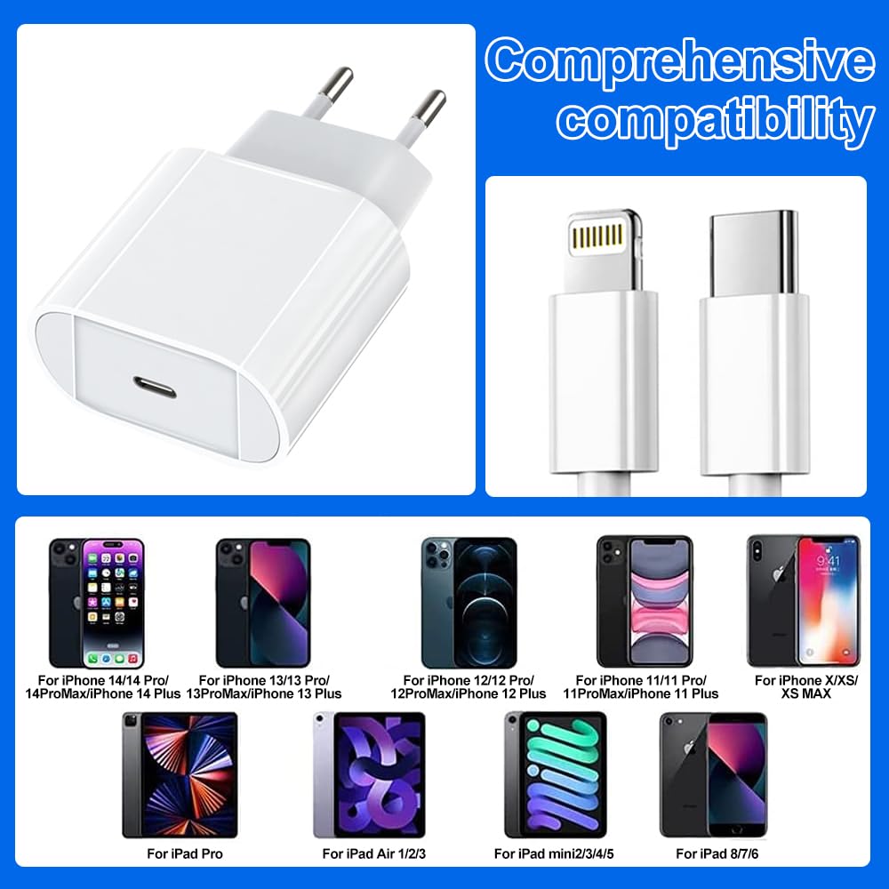 MFi Certified 30W Fast Charger for iPhone with 6FT USB C to Lightning Cable - PD Quick Charger Compatible with iPhone 14/14 Plus/14 Pro/14 Pro Max/13/12/11/SE & iPad - Perfect for Home, Office & Travel Charging