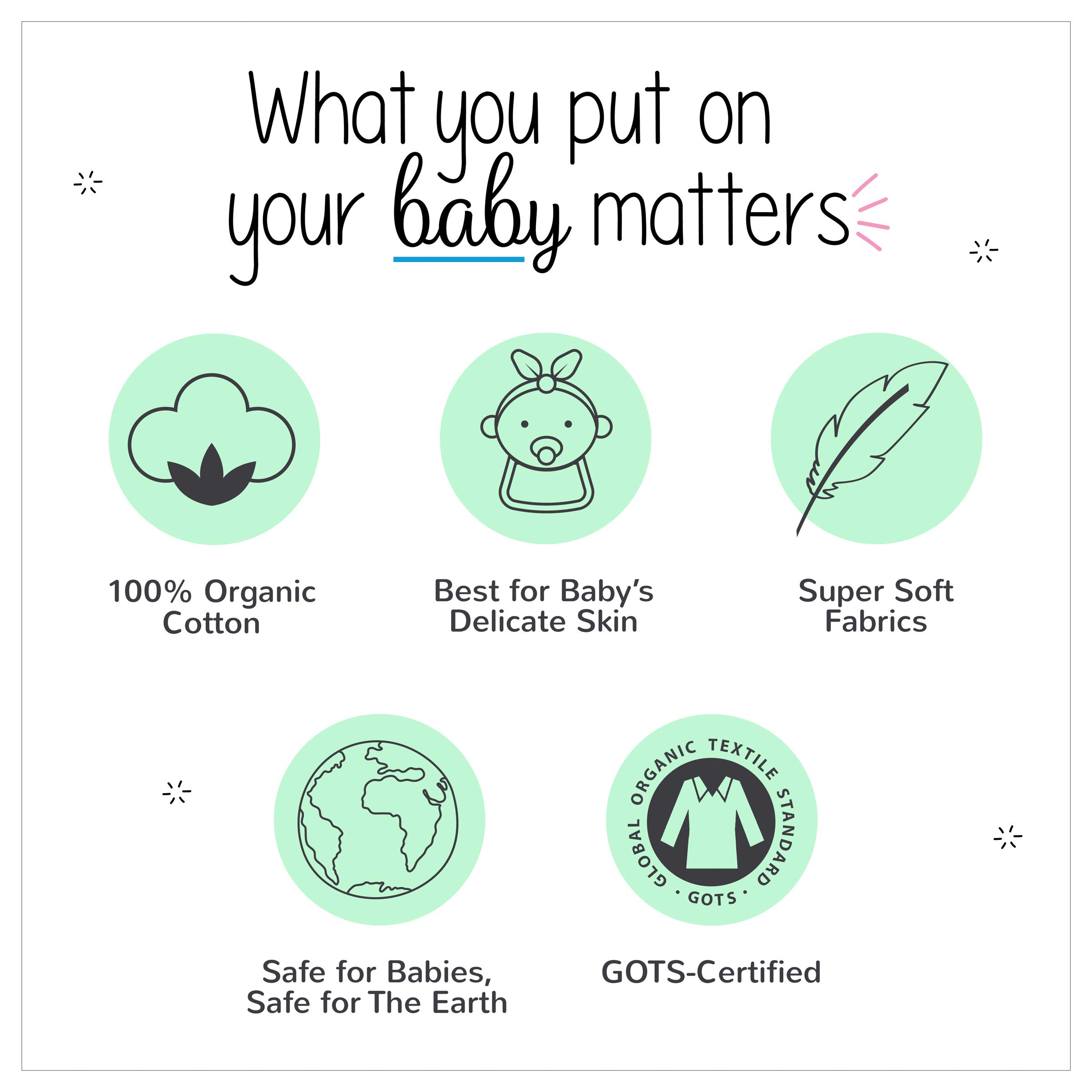 Organic Baby Shorts for Boys & Girls - Soft & Comfortable for Playtime