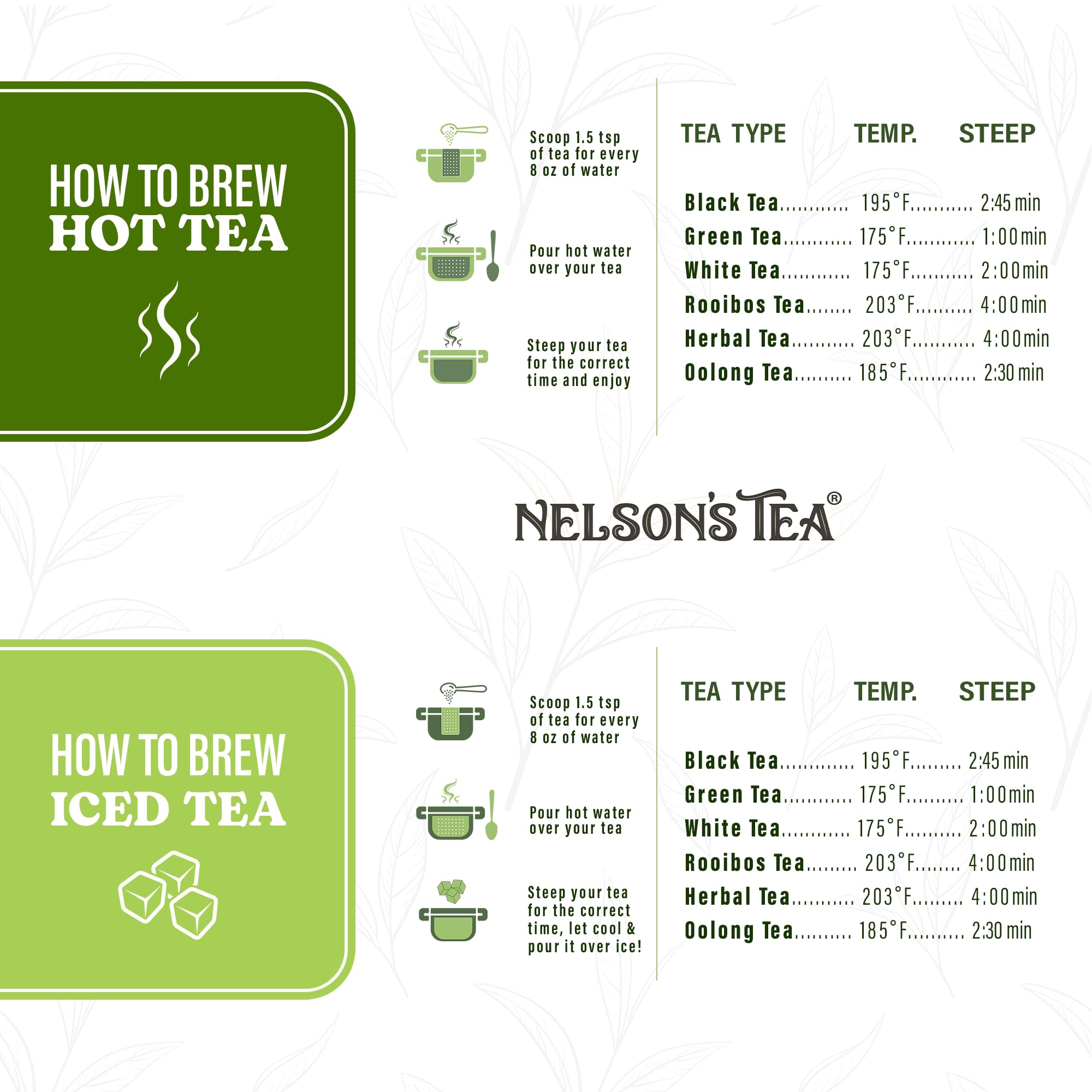 Nelson's Tea Watermelon Mint Loose Leaf Tea - Organic Green Rooibos with Spearmint, Echinacea & Herbal Blend | Caffeine-Free, Antioxidant-Rich | Perfect for Relaxation, Afternoon Tea & Wellness Routines