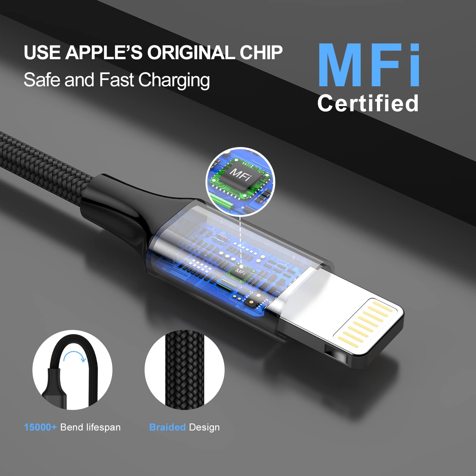 Apple MFi Certified Fast Car Charger - Dual USB 4.8A Rapid Charging Adapter with 2 Pack 3Ft Lightning Cables for iPhone 14/13/12/11/Pro Max/XS/XR/X/8/7/SE, iPad & AirPods | Perfect for Road Trips, Commuting & Travel Charging