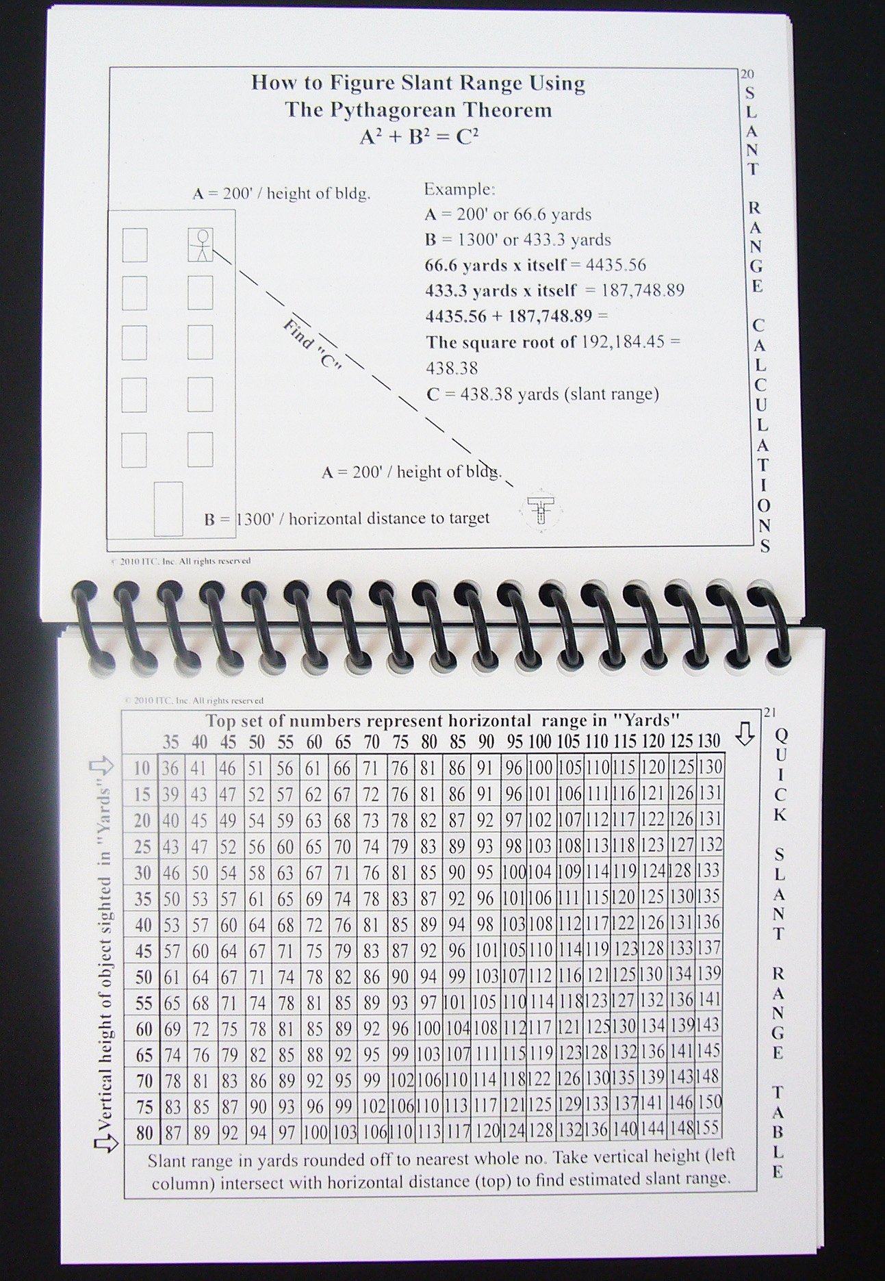 ITC Marksmanship Data Book 5 - Sniper Shooting Log & Sportsman Target Tracker | Precision Shooting Practice, Hunting & Long-Range Competition Use