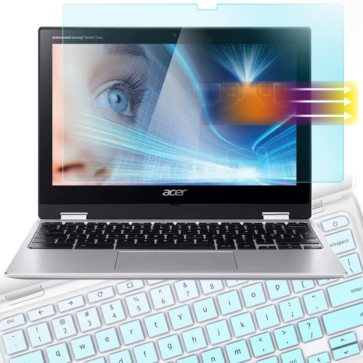 Anti-Blue Light & Anti-Glare Screen Protector for Acer Chromebook R11/Spin 11 311 CP311 CP511 R751 R721 R752 R753 - Full Coverage Touchscreen Protection with Keyboard Cover - Perfect for Office, School & Travel Use (Not Compatible with Non-Touch Screen Models)