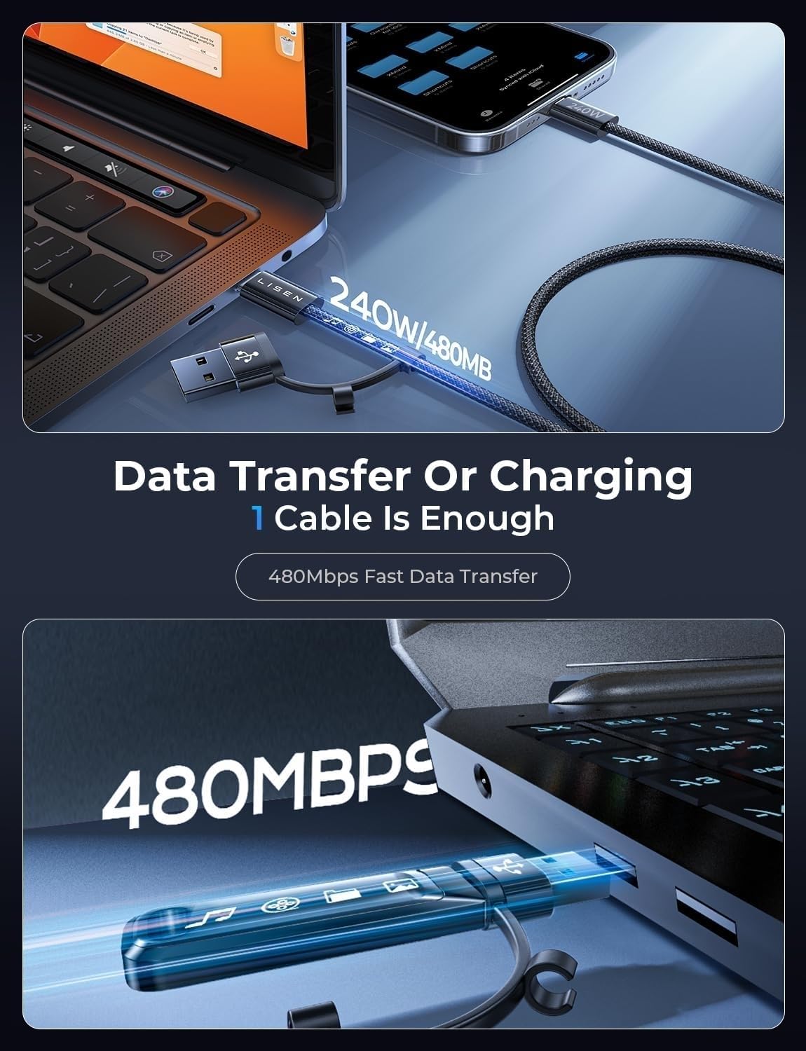 LISEN 240W USB C to USB C Fast Charging Cable [6.6ft 2-Pack] - Compatible with iPhone 15/15 Plus/15 Pro/15 Pro Max, MacBook, iPad Pro, Samsung Galaxy S24 - High Speed Charging for Home, Office & Travel