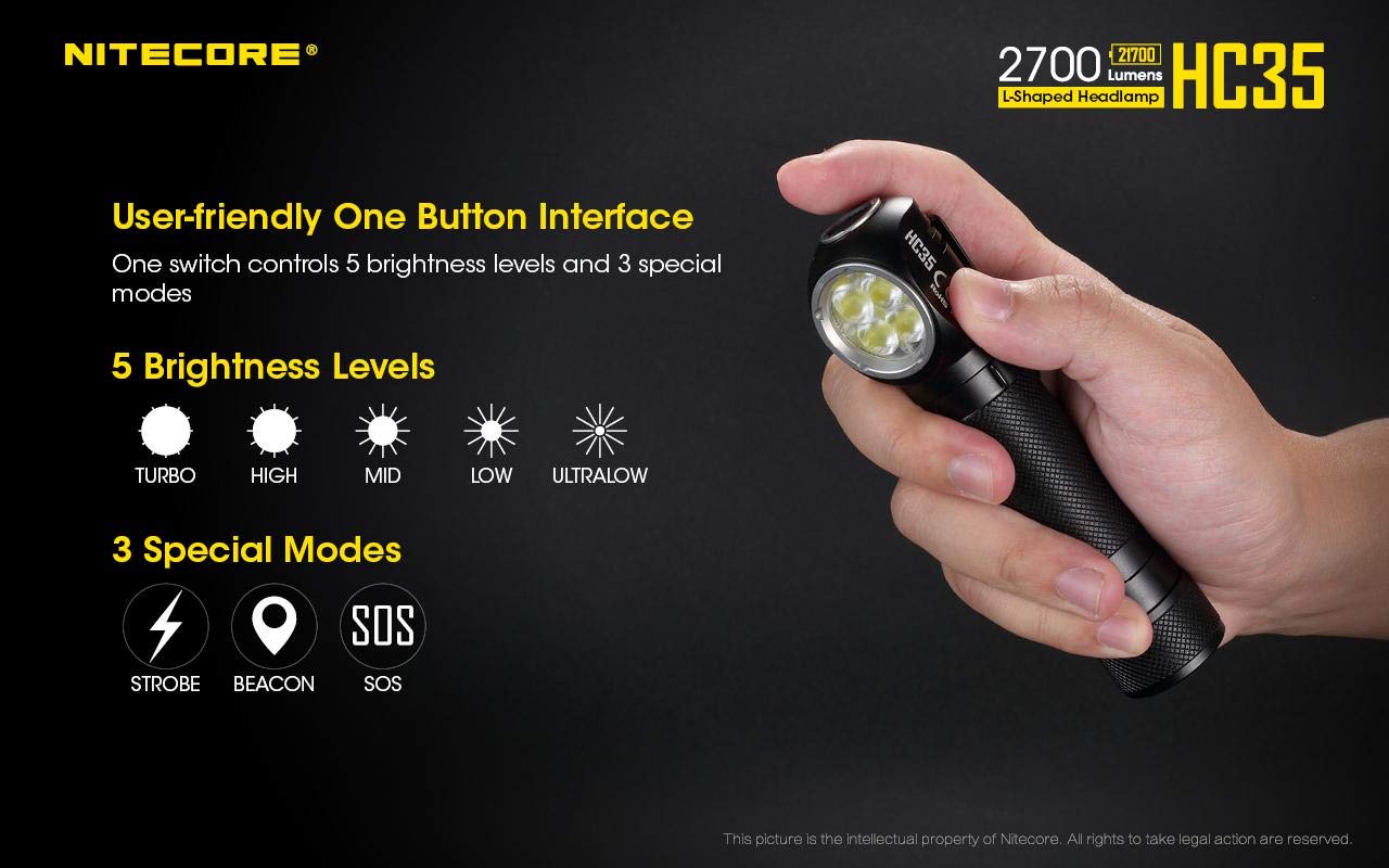 Nitecore HC35 2700 Lumen Rechargeable LED Headlamp with Extra NL2140 Battery, USB Car & Wall Adapter - Perfect for Camping, Hiking, and Outdoor Adventures