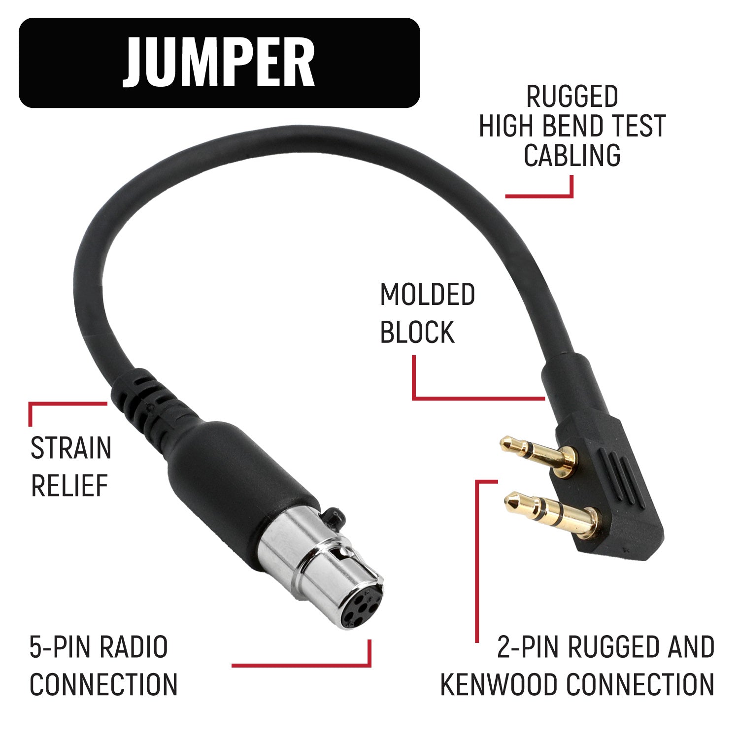 IMSA Driver Communication Kit with V3 Radio - Professional Racing Headset for Motorsports & Track Days