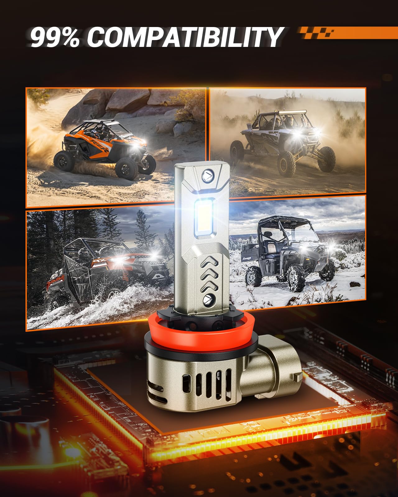 SEALIGHT H11/H8/H9 LED Bulbs - 34000LM Ultra Bright 900% Brighter Than Halogen - 6500K Cool White - Mini Size Direct Replacement - Wireless Fan Cooled Design - Plug & Play Installation - 2 Pack - Perfect for Car Headlight, Fog Light & Off-Road Lighting Upgrades