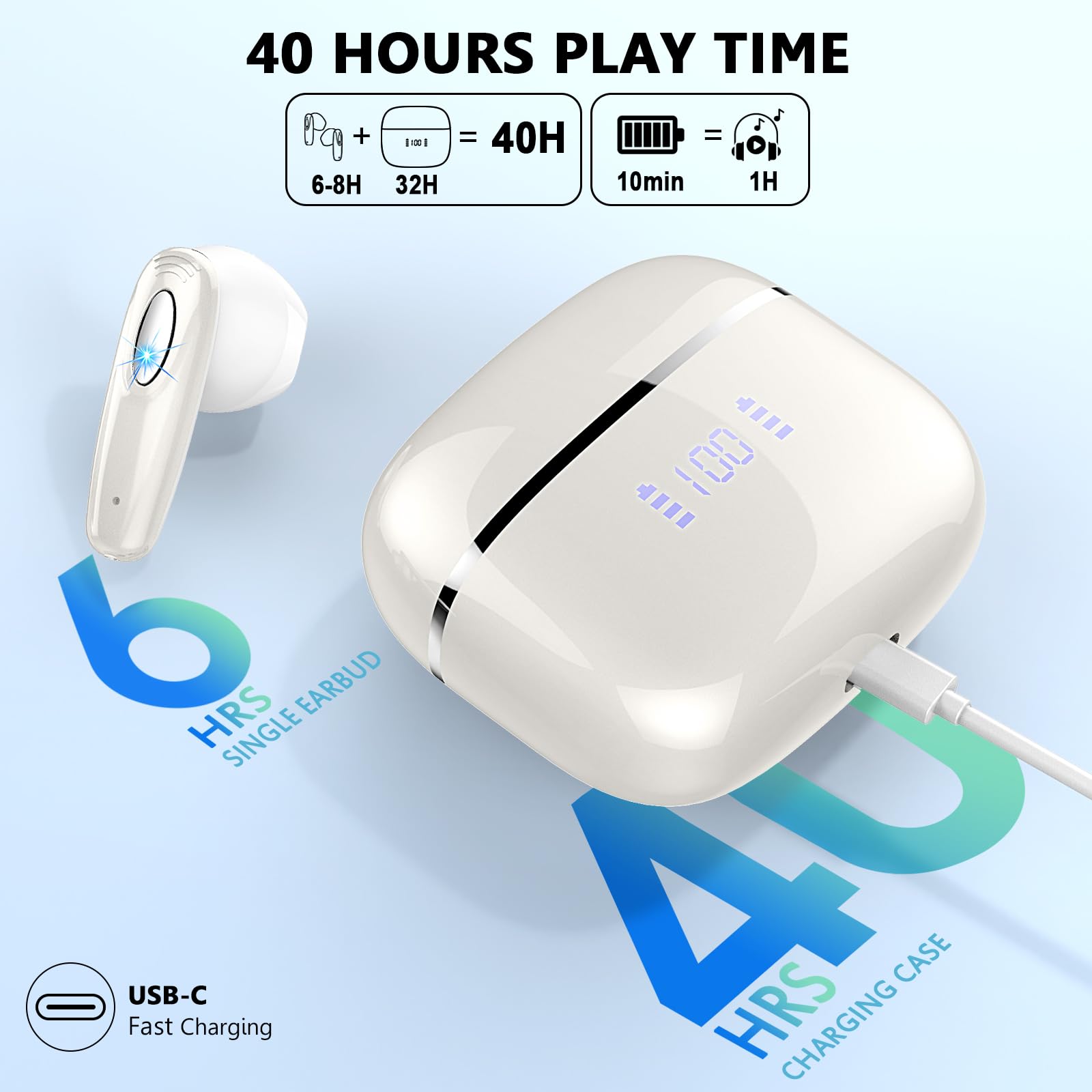 Premium Wireless Earbuds Bluetooth 5.3 with 4 ENC Noise Cancelling Mic, HiFi Stereo Deep Bass, 40H Playtime & LED Display, IP7 Waterproof Earphones for Android iOS - Perfect for Workouts, Commuting & Travel